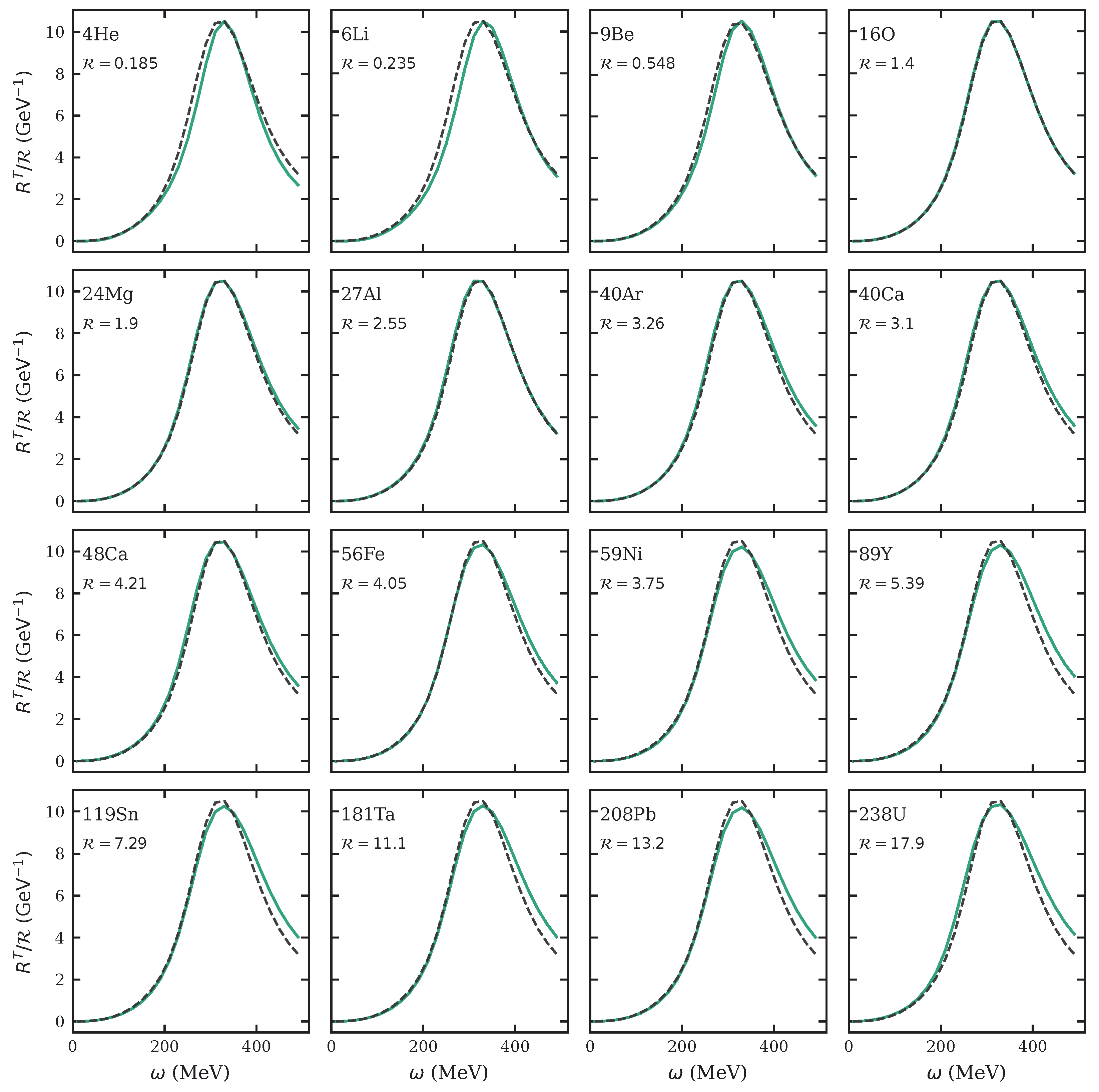 Universe 12 00056 g004