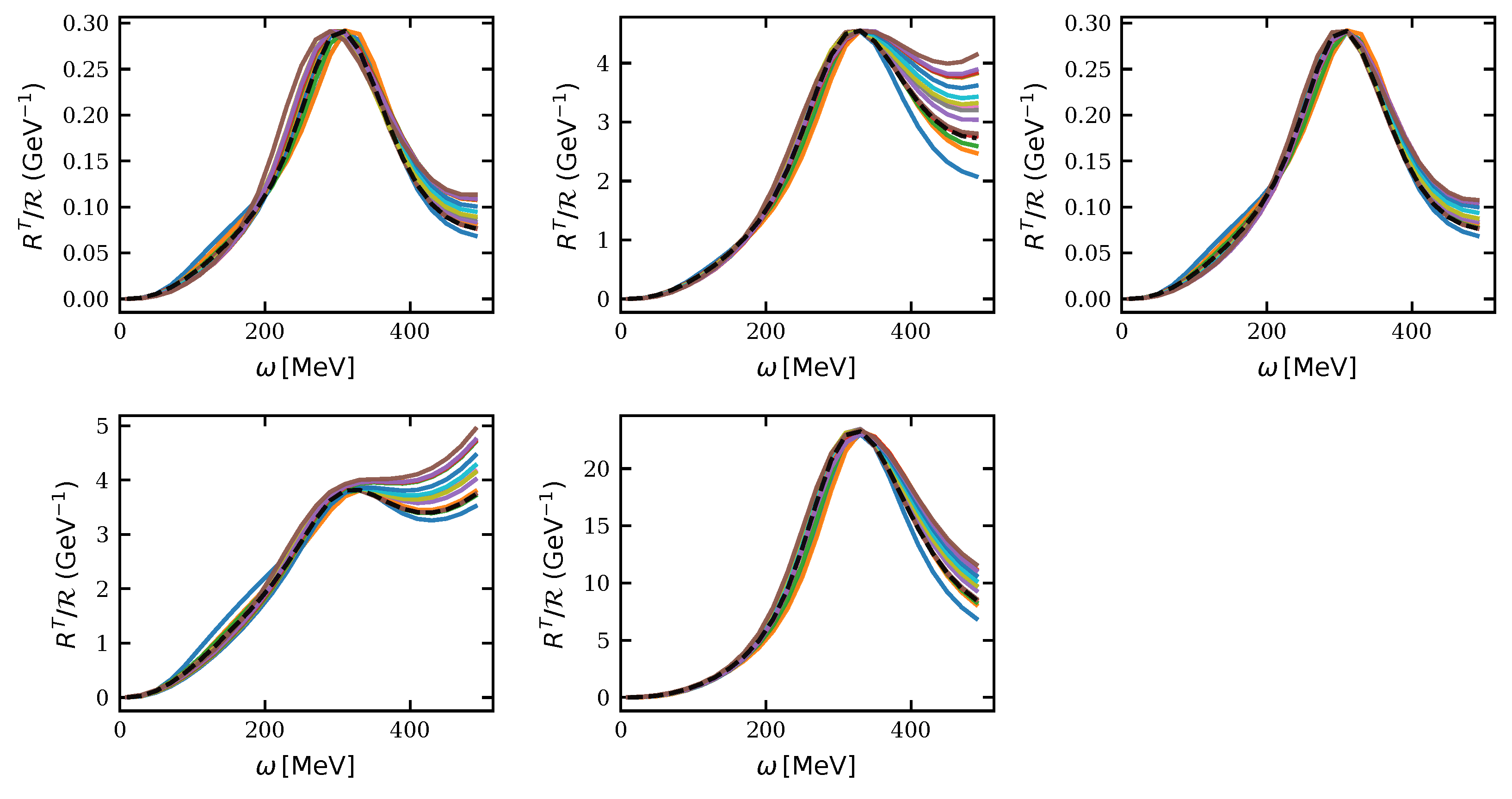 Universe 12 00056 g006