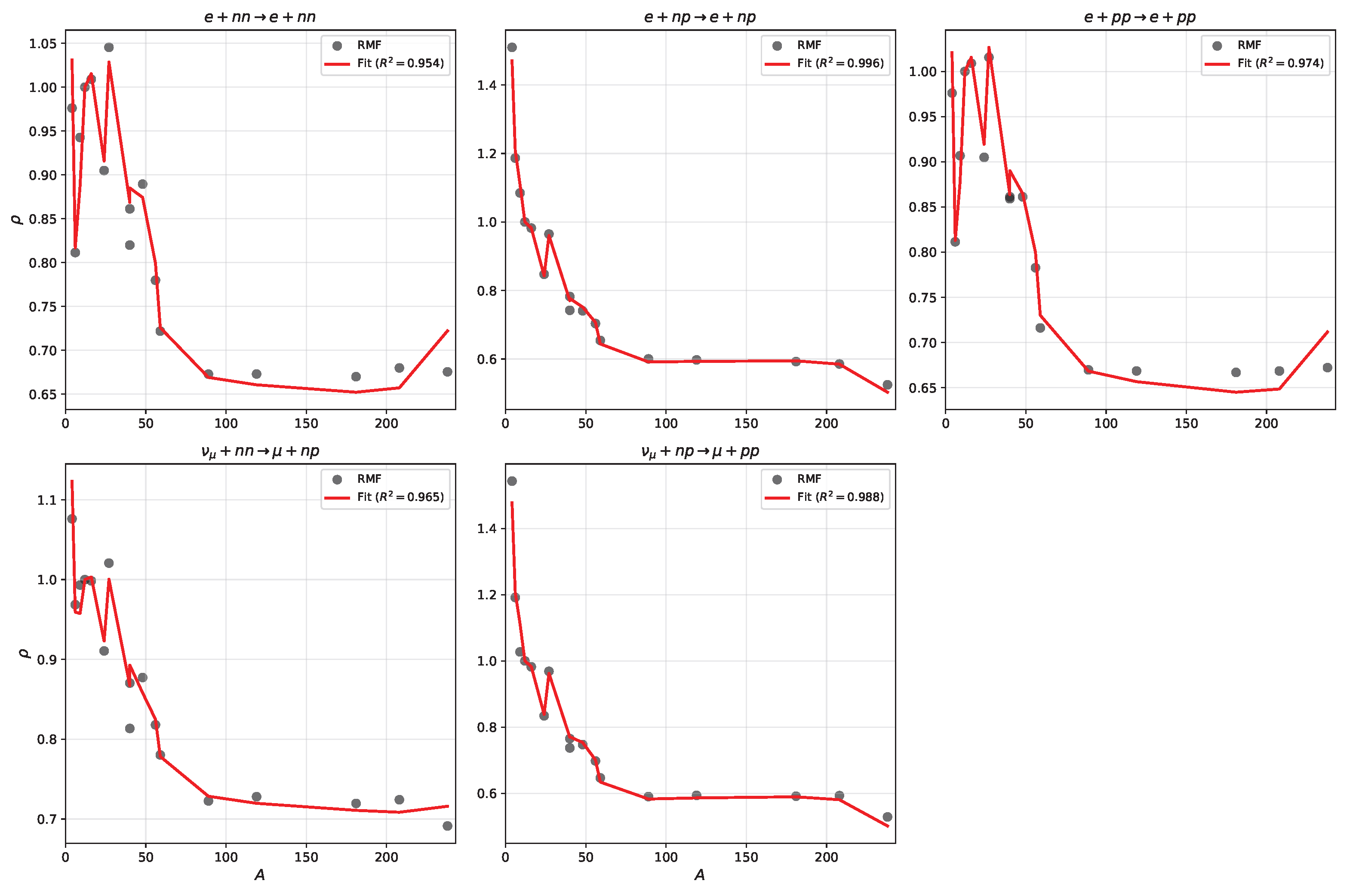 Universe 12 00056 g007