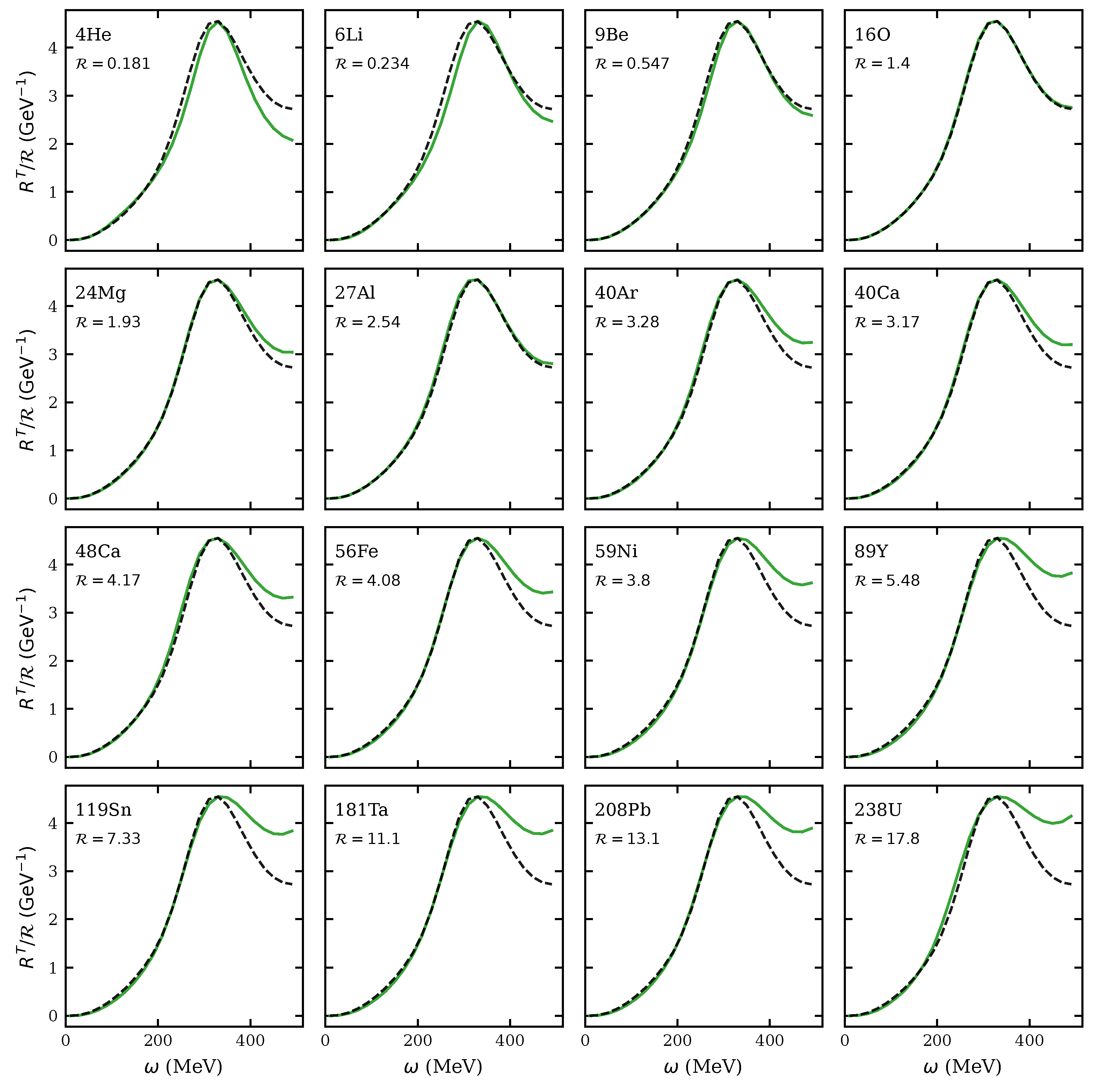 Universe 12 00056 g0a2