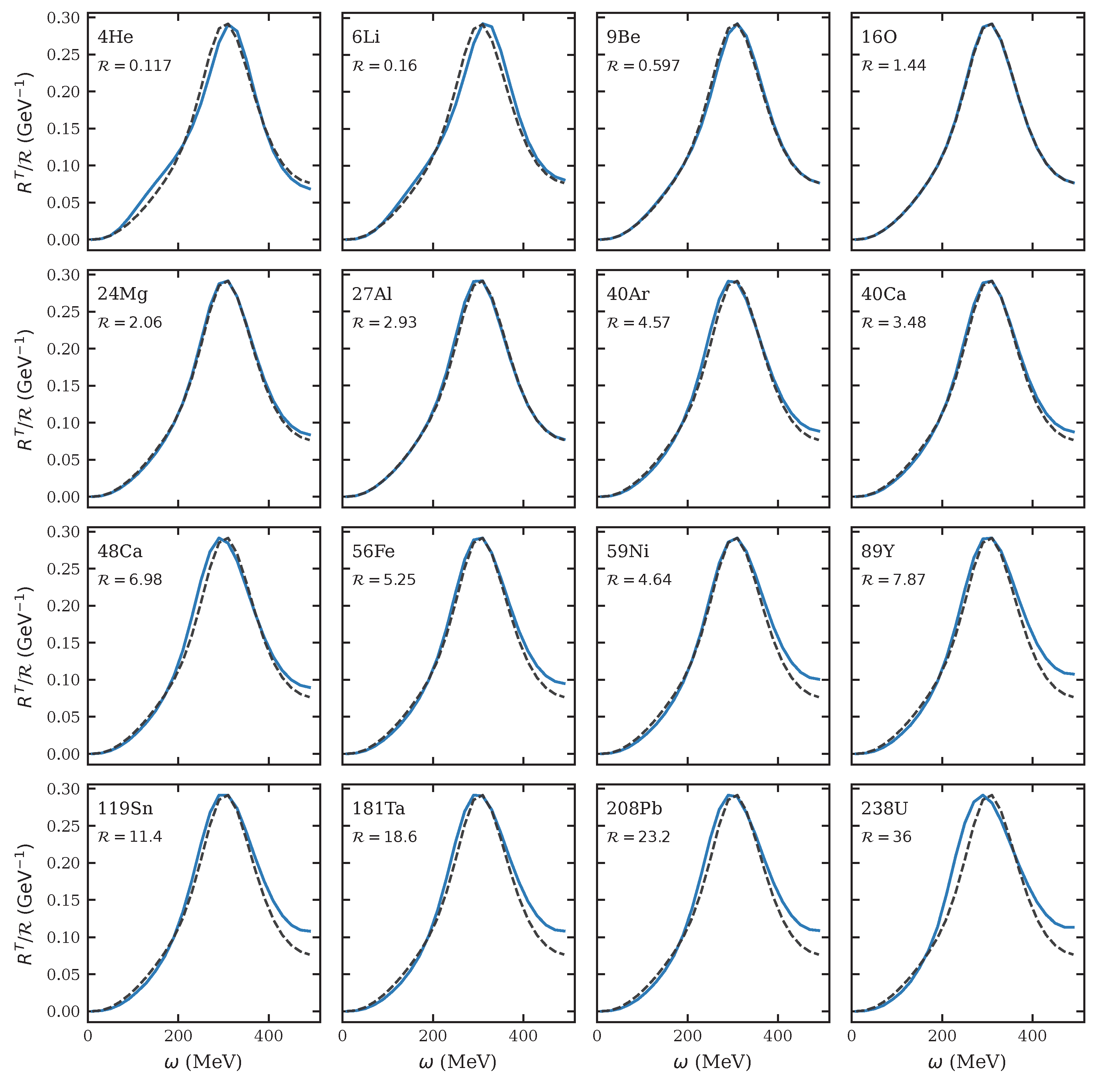 Universe 12 00056 g0a3