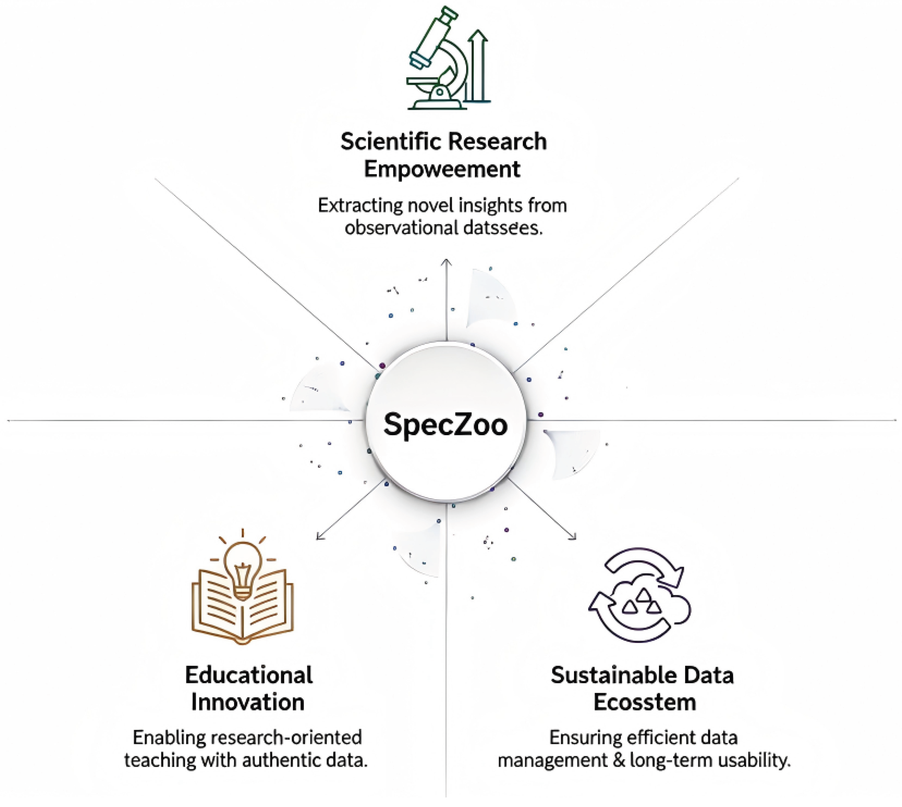 Universe 12 00064 g001