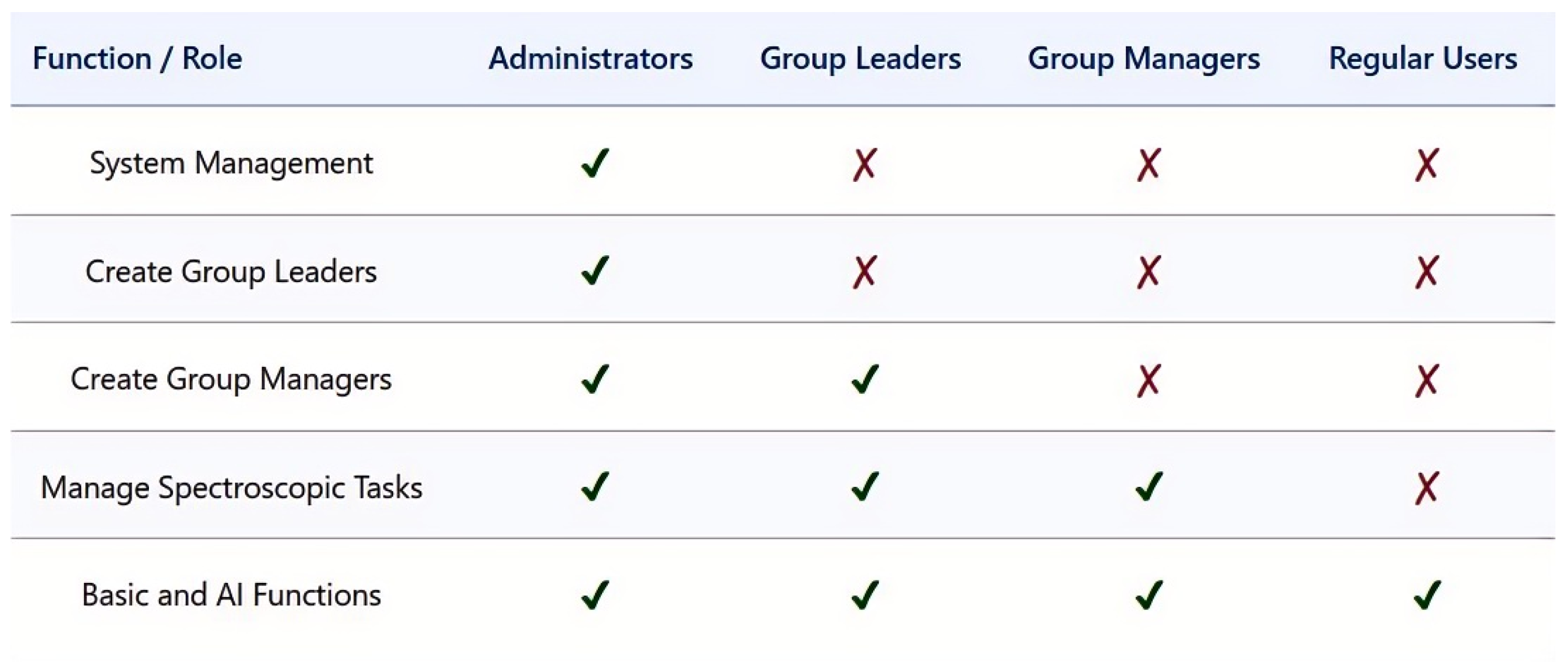 Universe 12 00064 g003