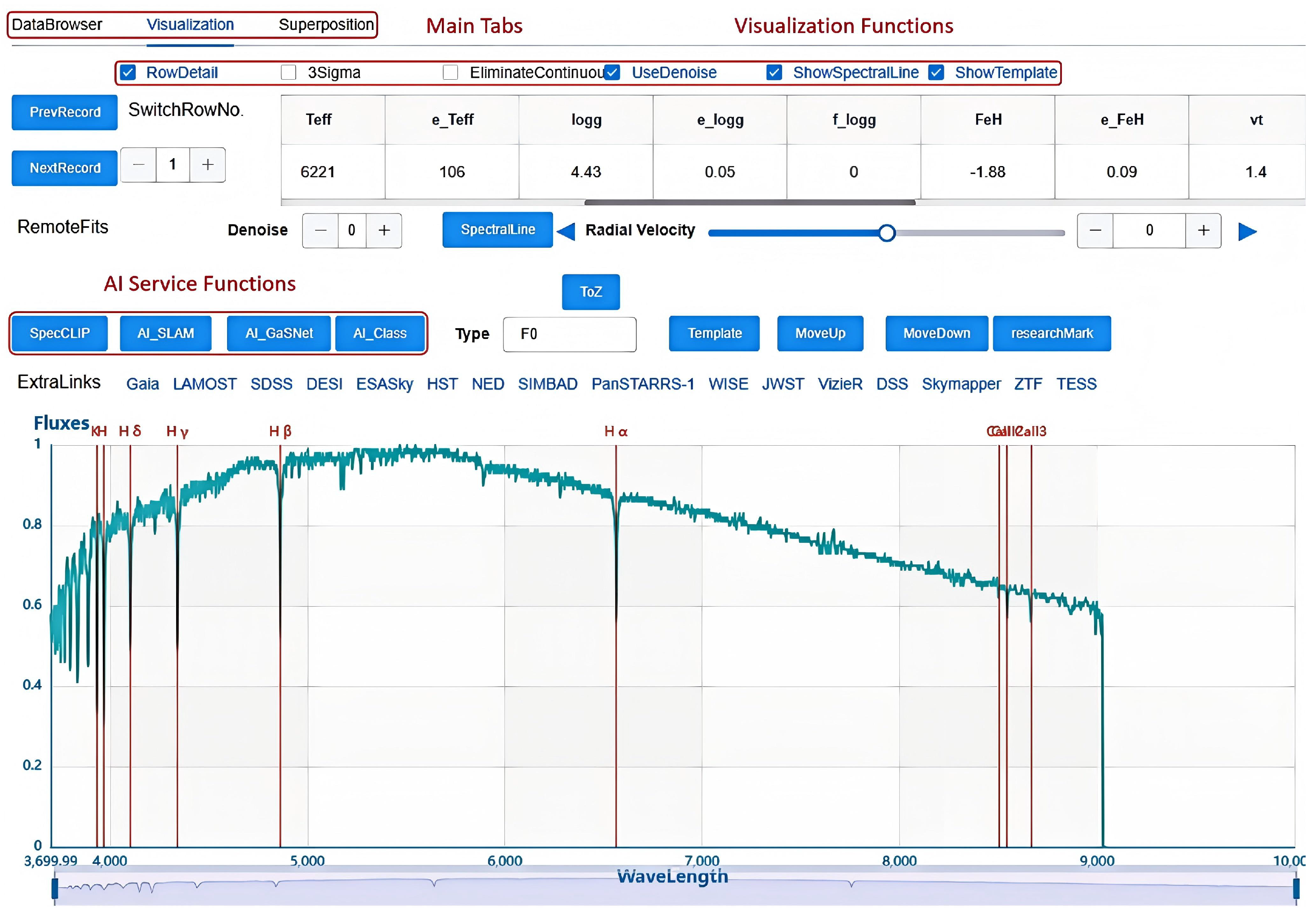 Universe 12 00064 g006