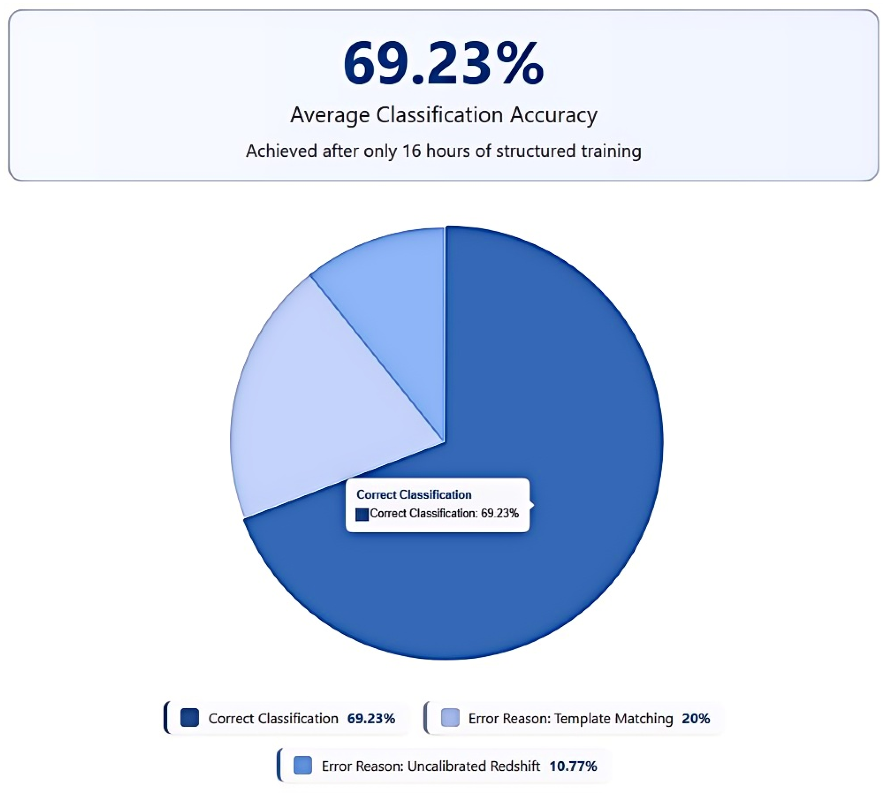 Universe 12 00064 g011