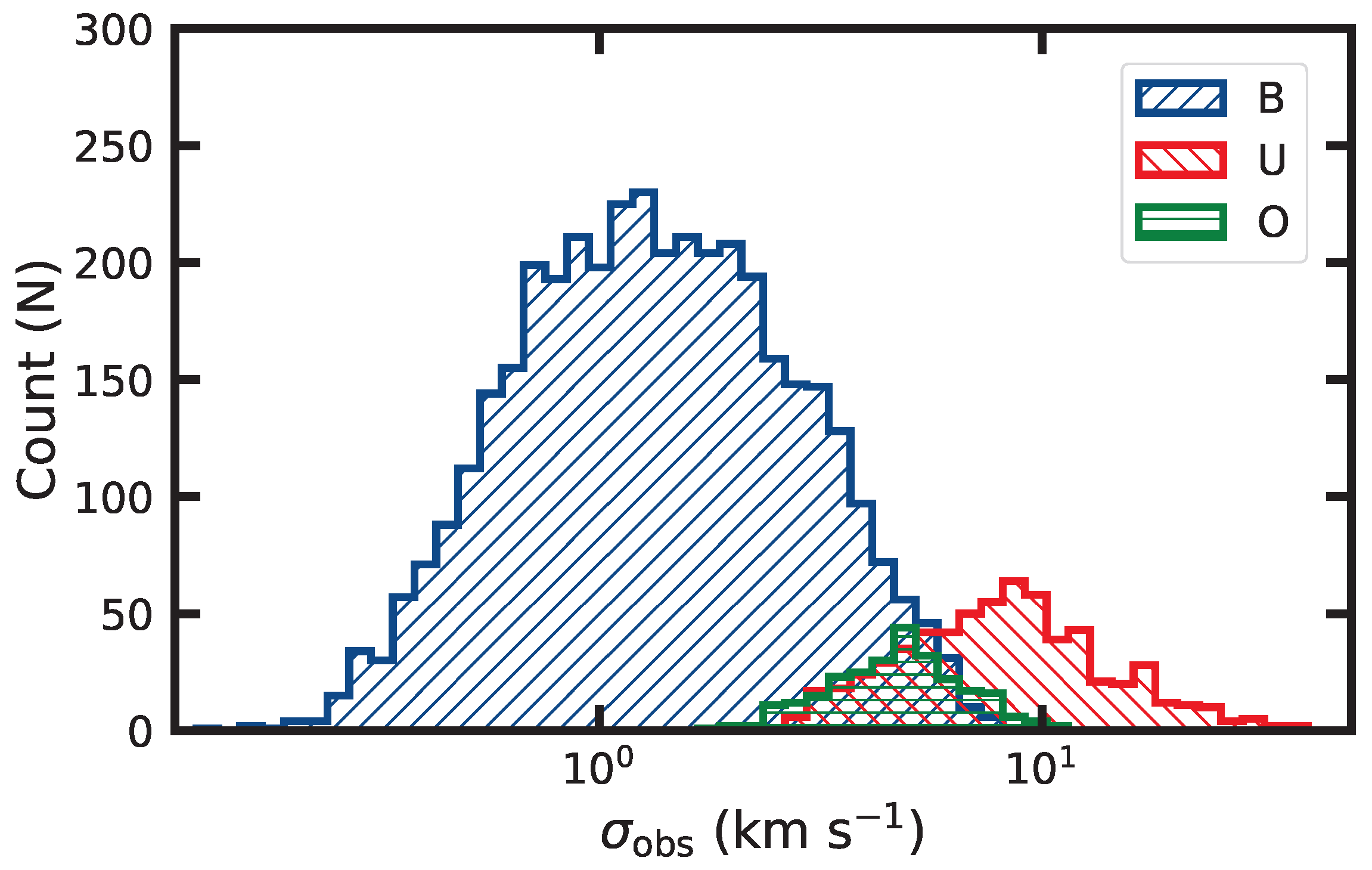 Universe 12 00078 g001