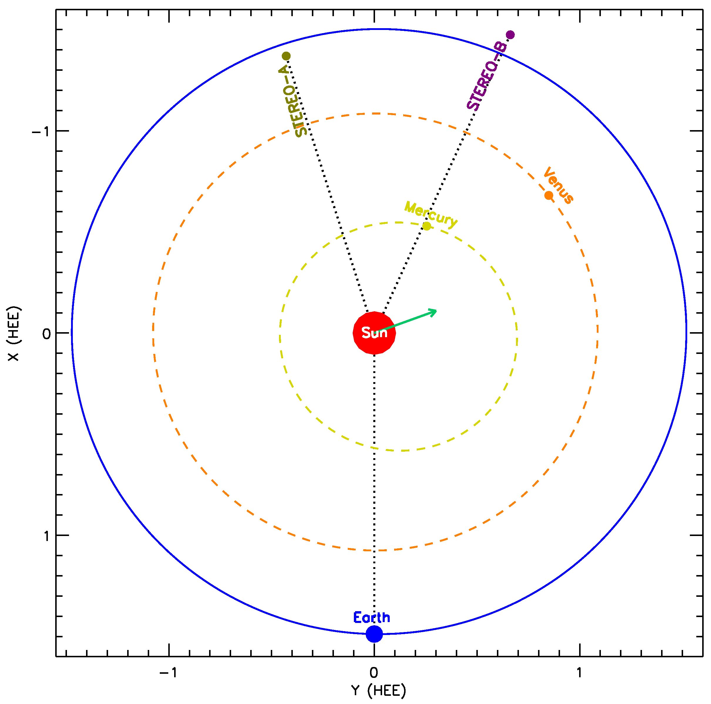 Universe 12 00089 g001