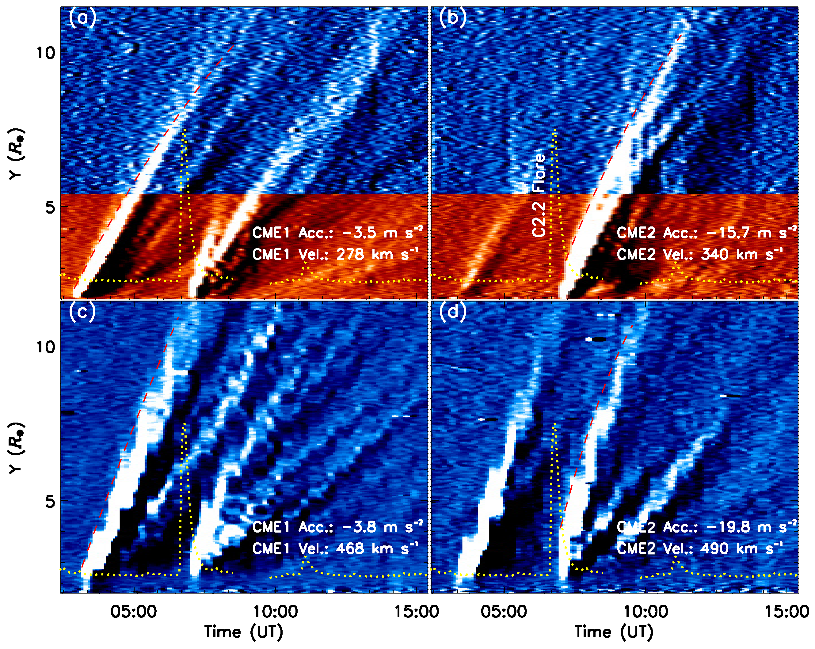 Universe 12 00089 g004