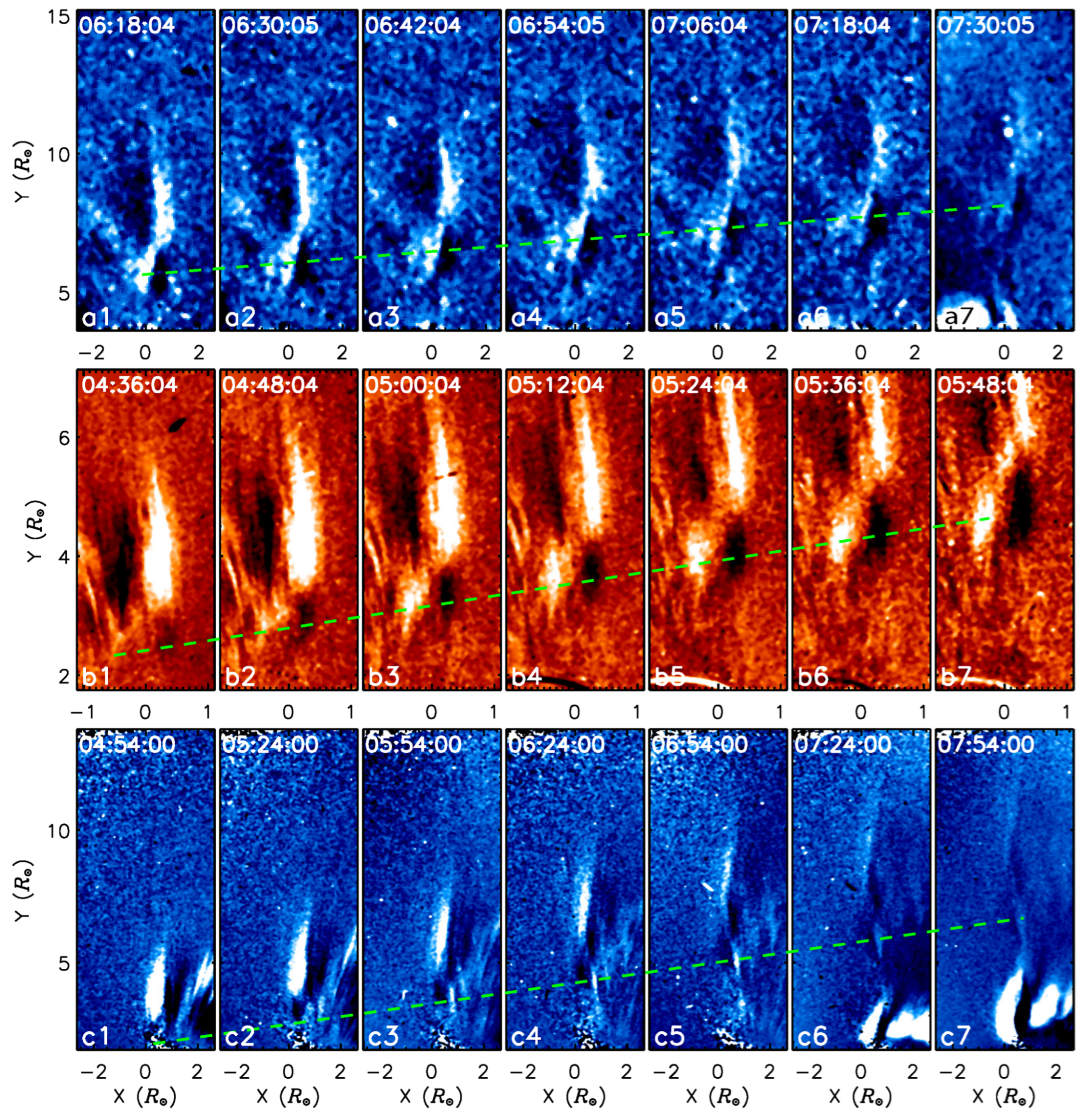 Universe 12 00089 g006