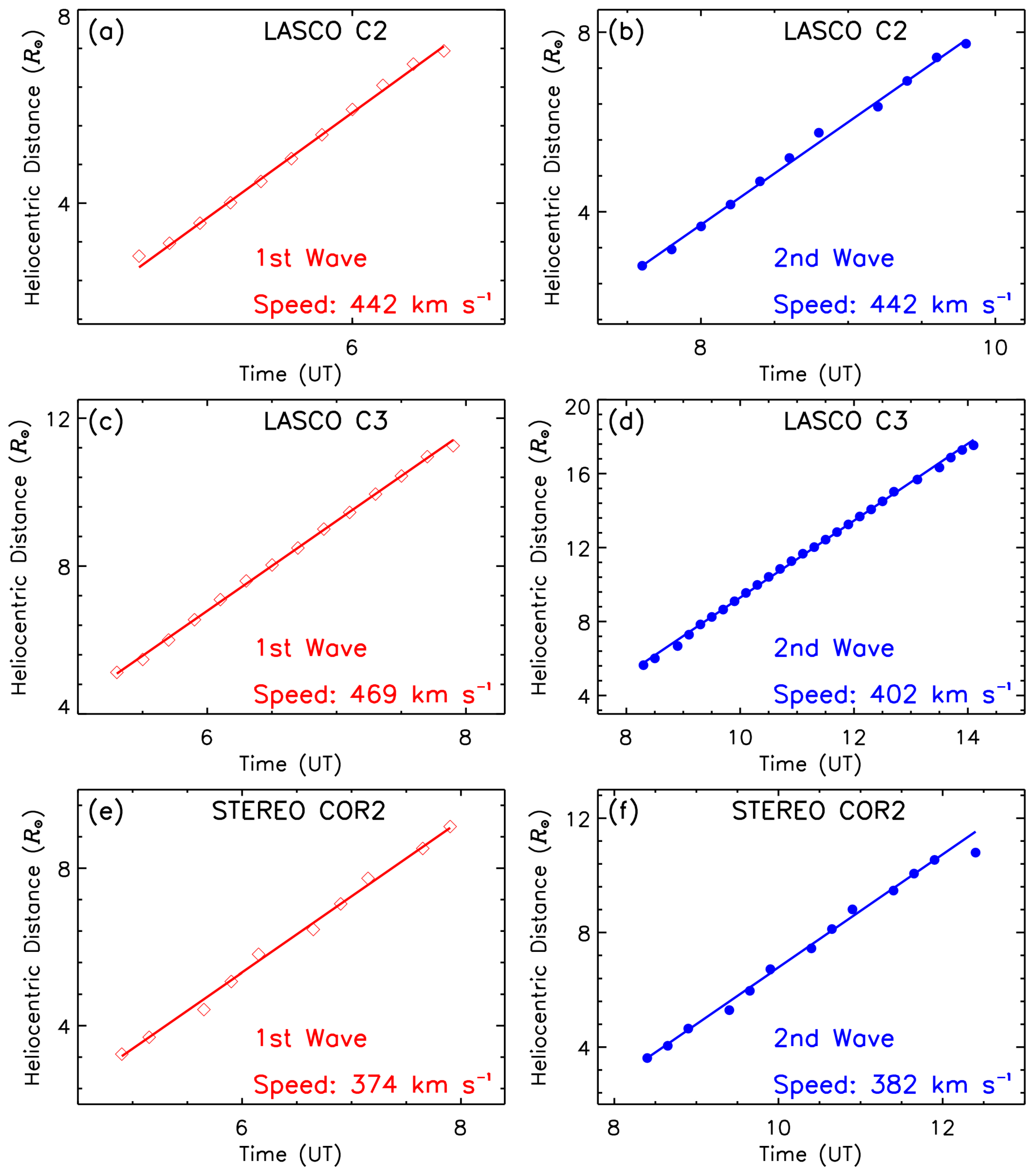 Universe 12 00089 g009