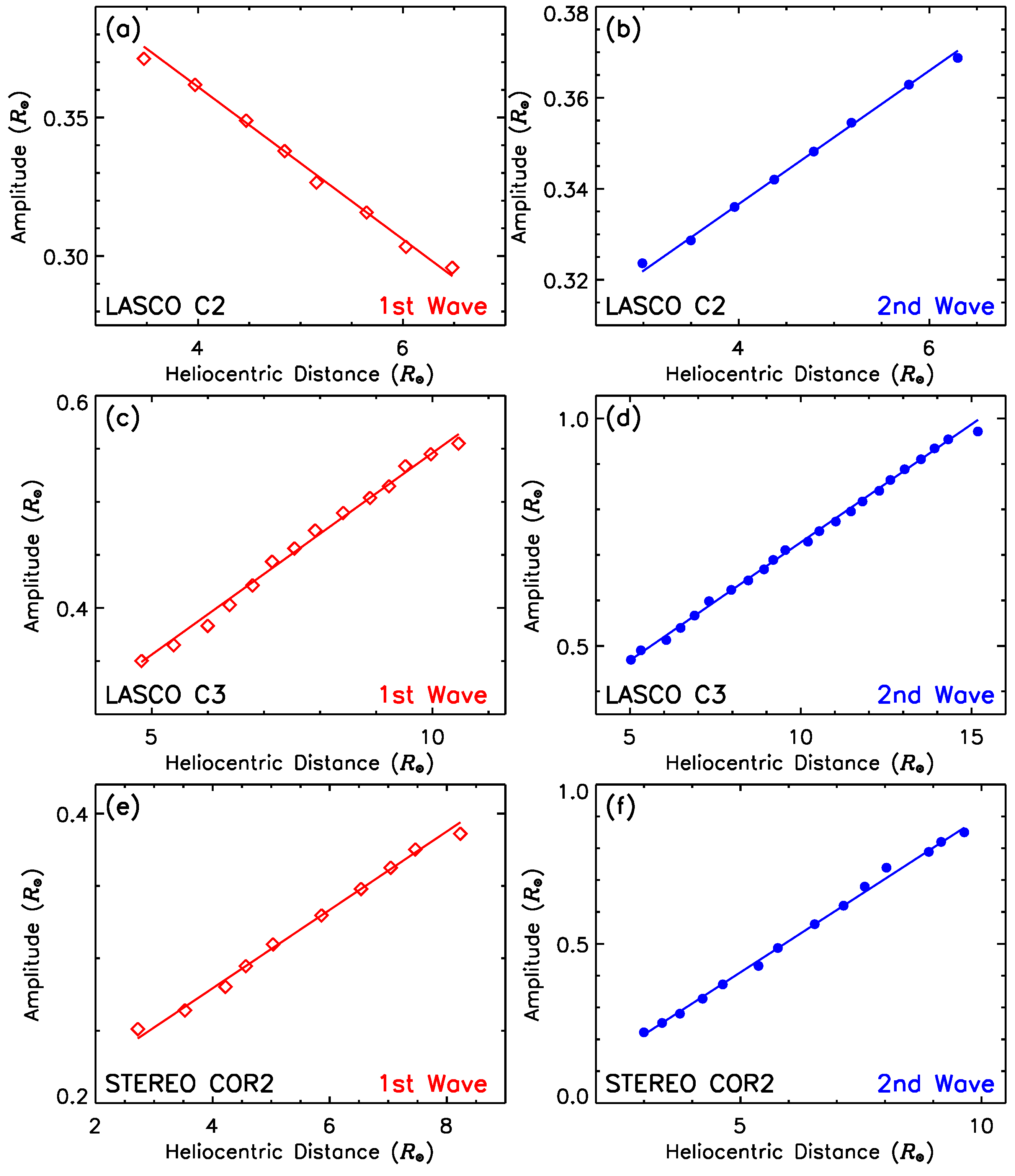 Universe 12 00089 g010