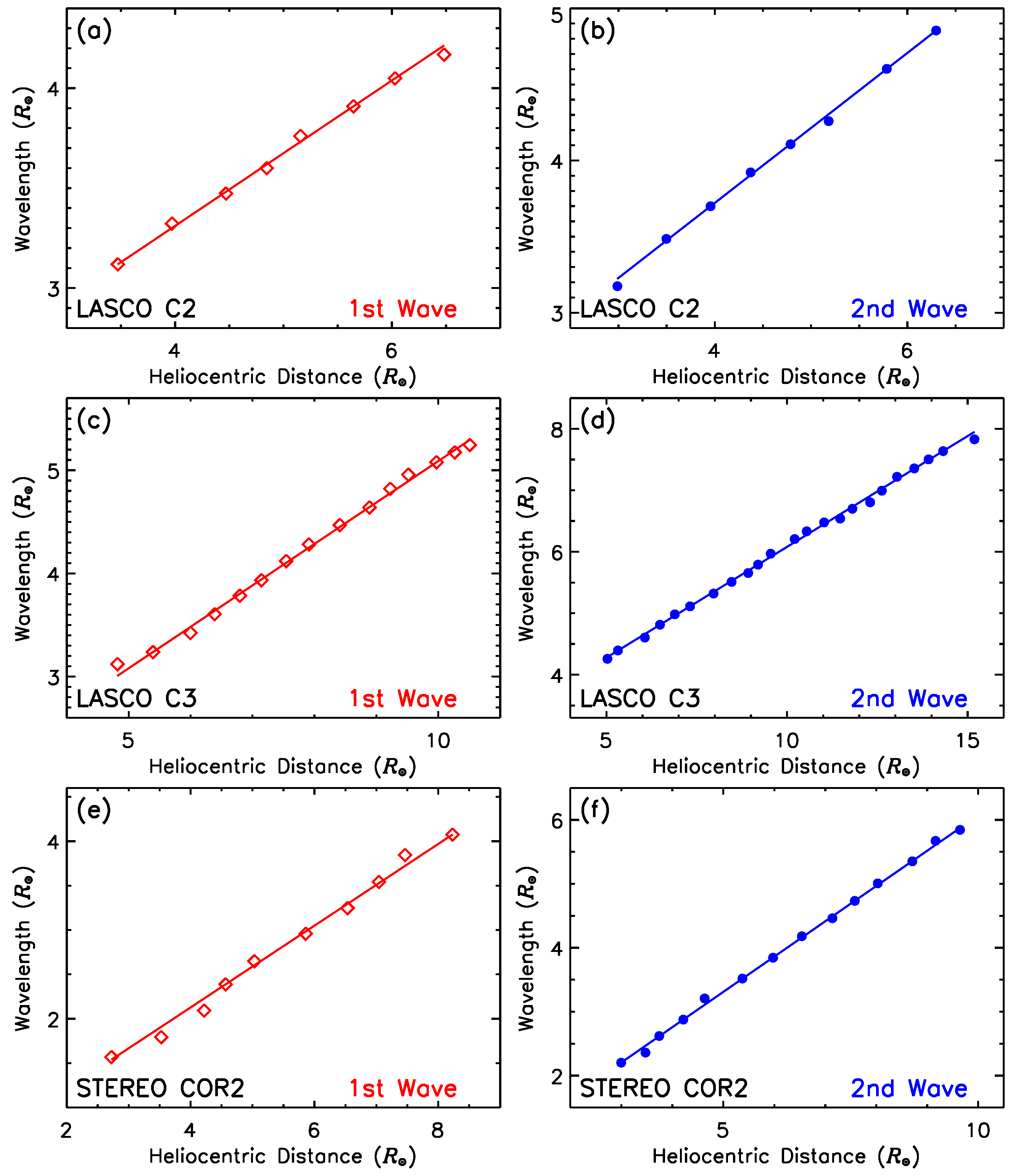 Universe 12 00089 g011