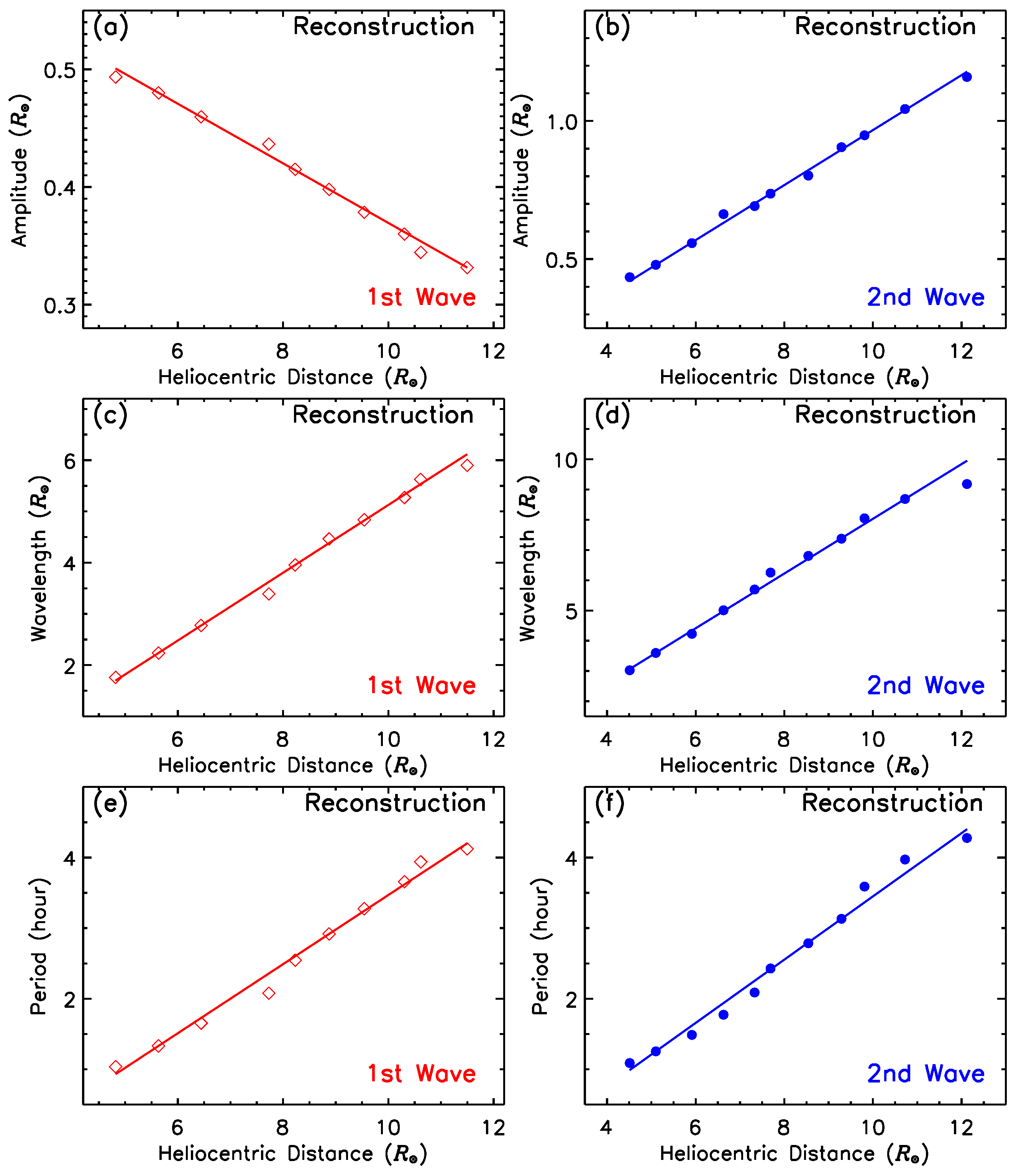 Universe 12 00089 g013