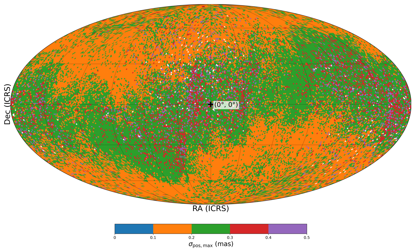 Universe 12 00197 g001 Universe 12 00197 g001