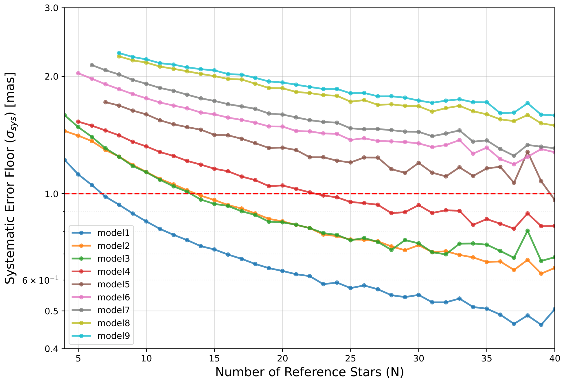 Universe 12 00197 g004 Universe 12 00197 g004