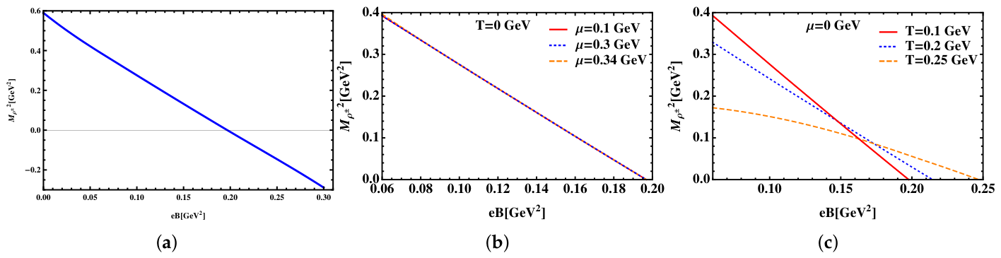 Universe 12 00233 g019 Universe 12 00233 g019