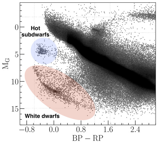 Universe 12 00257 g001