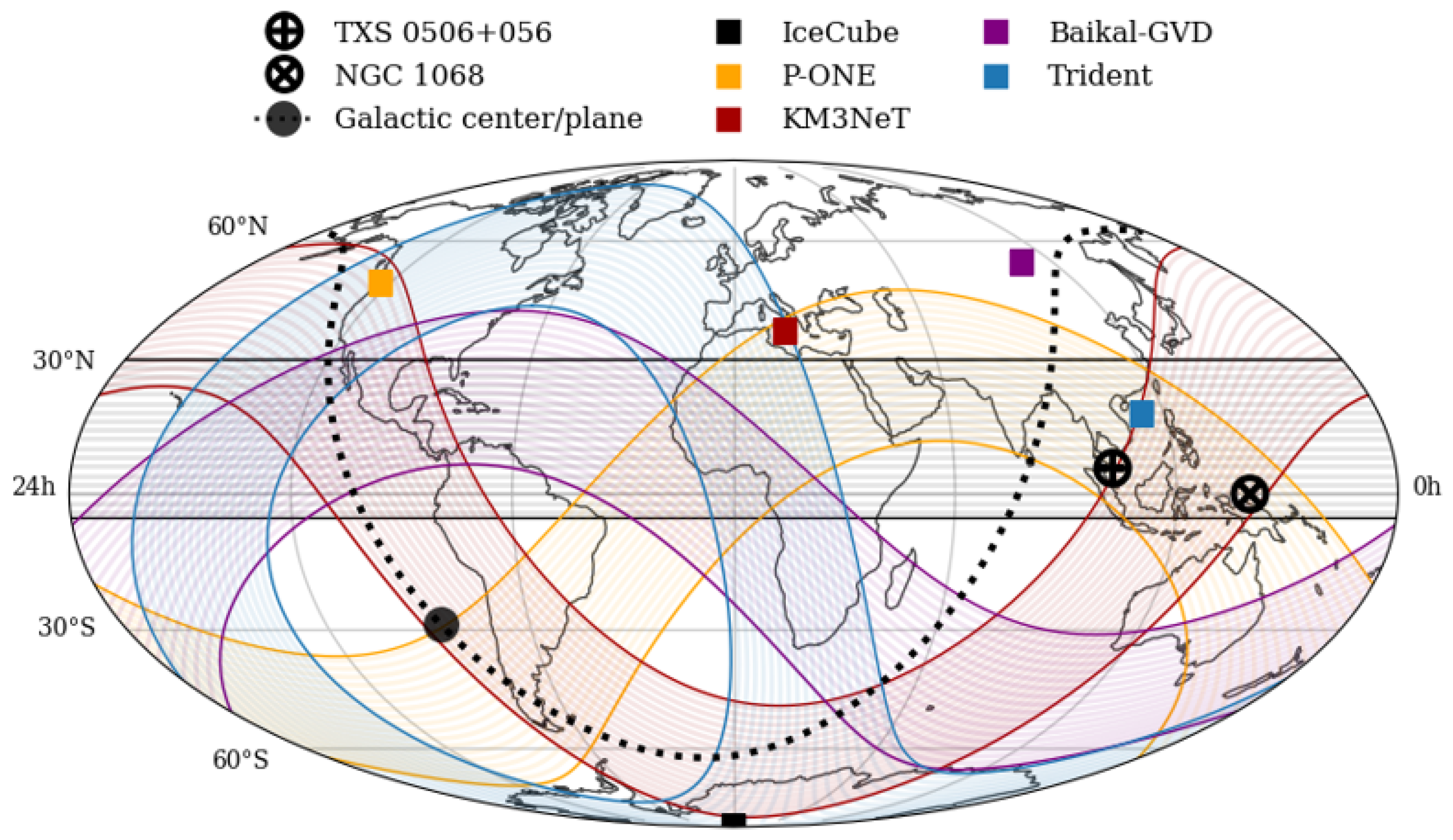 Universe 12 00273 g036 Universe 12 00273 g036