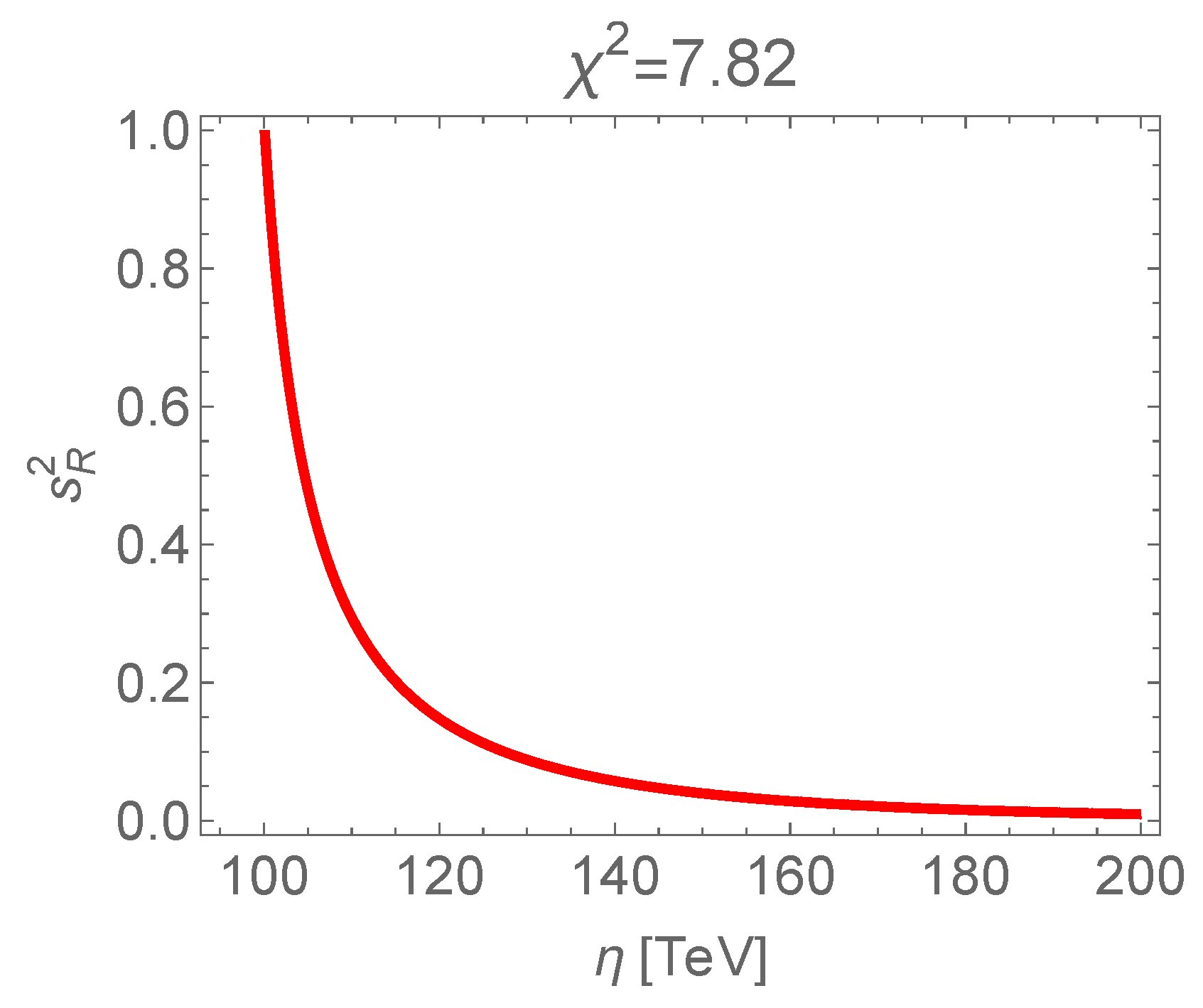 Universe 12 00287 g001 Universe 12 00287 g001