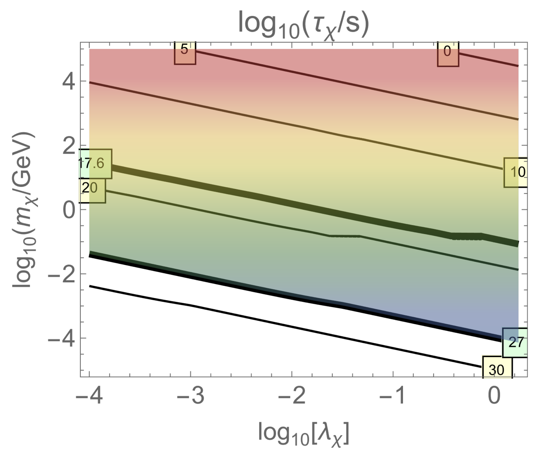 Universe 12 00287 g004 Universe 12 00287 g004