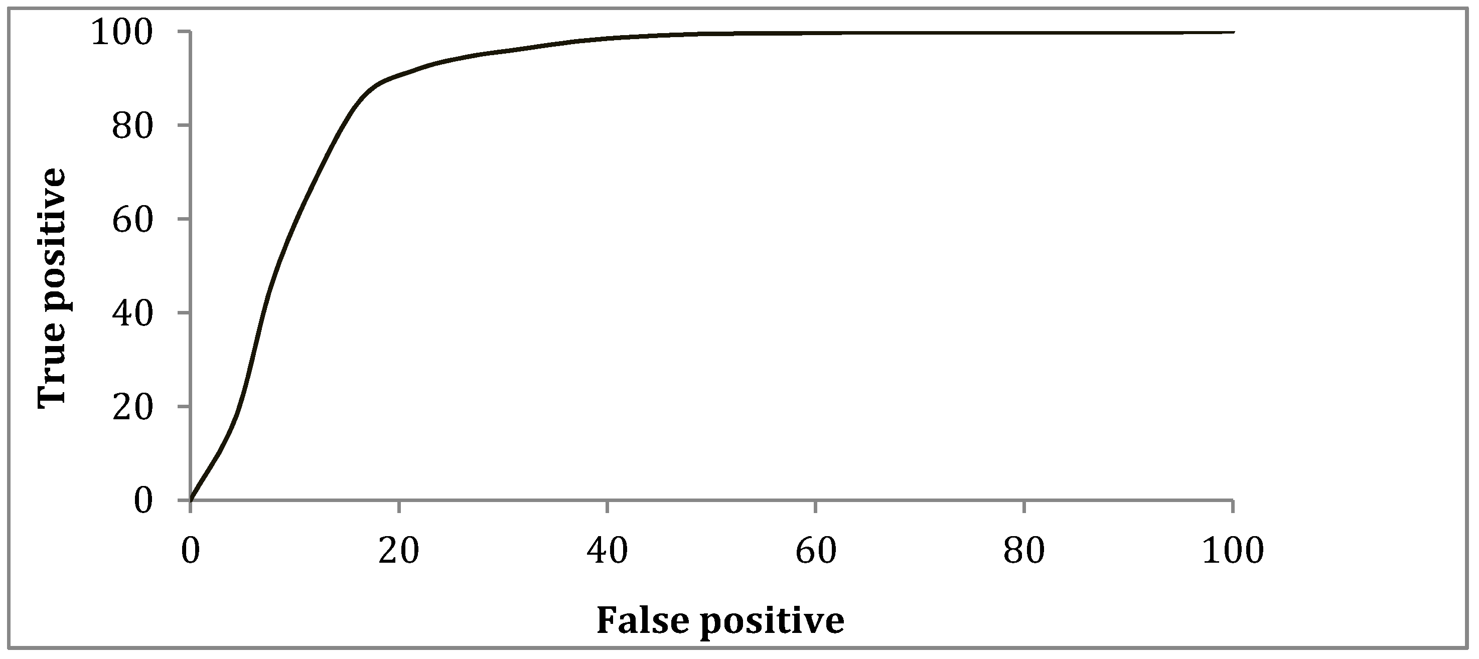 Urbansci 01 00012 g003