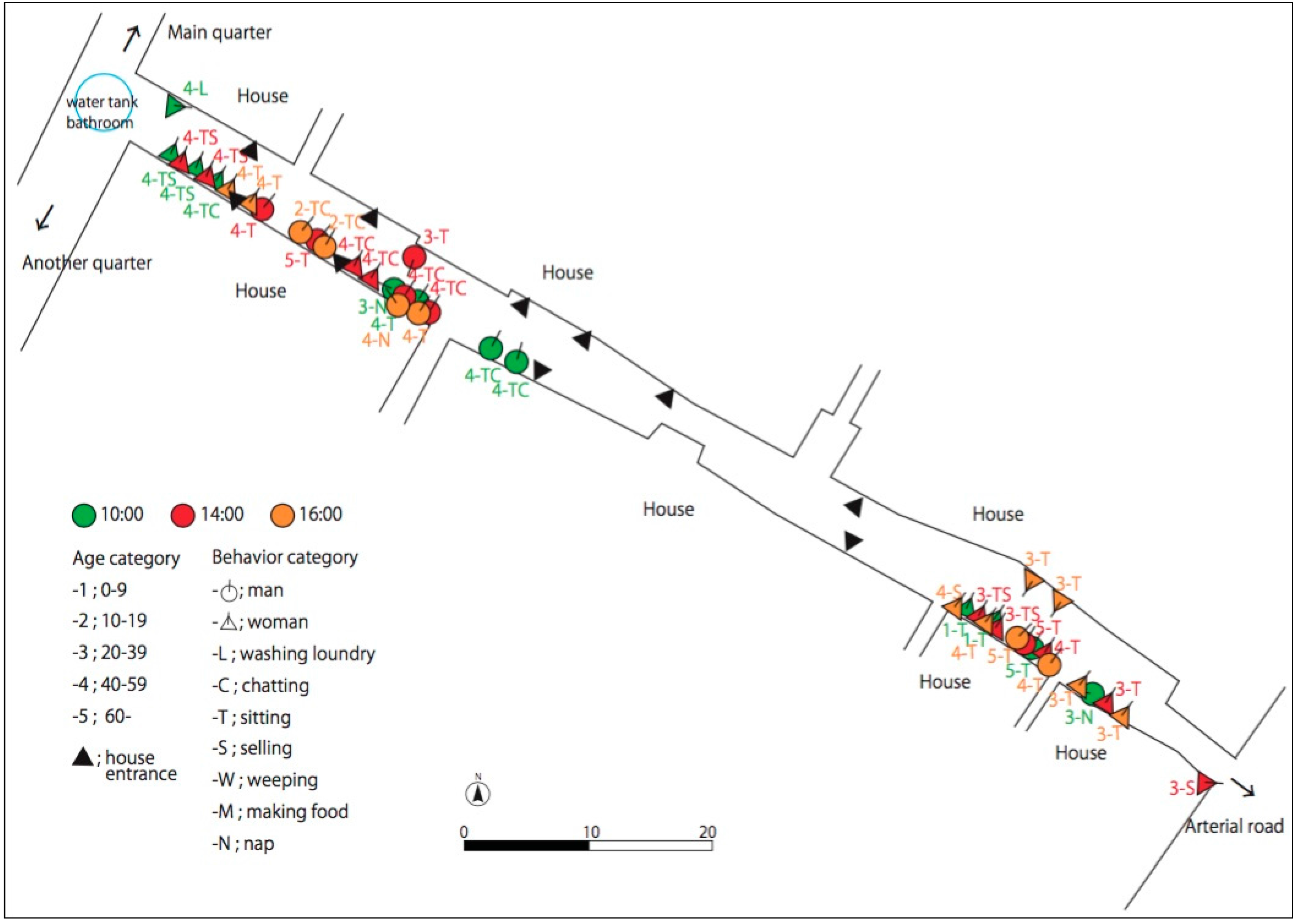 Urbansci 01 00013 g007