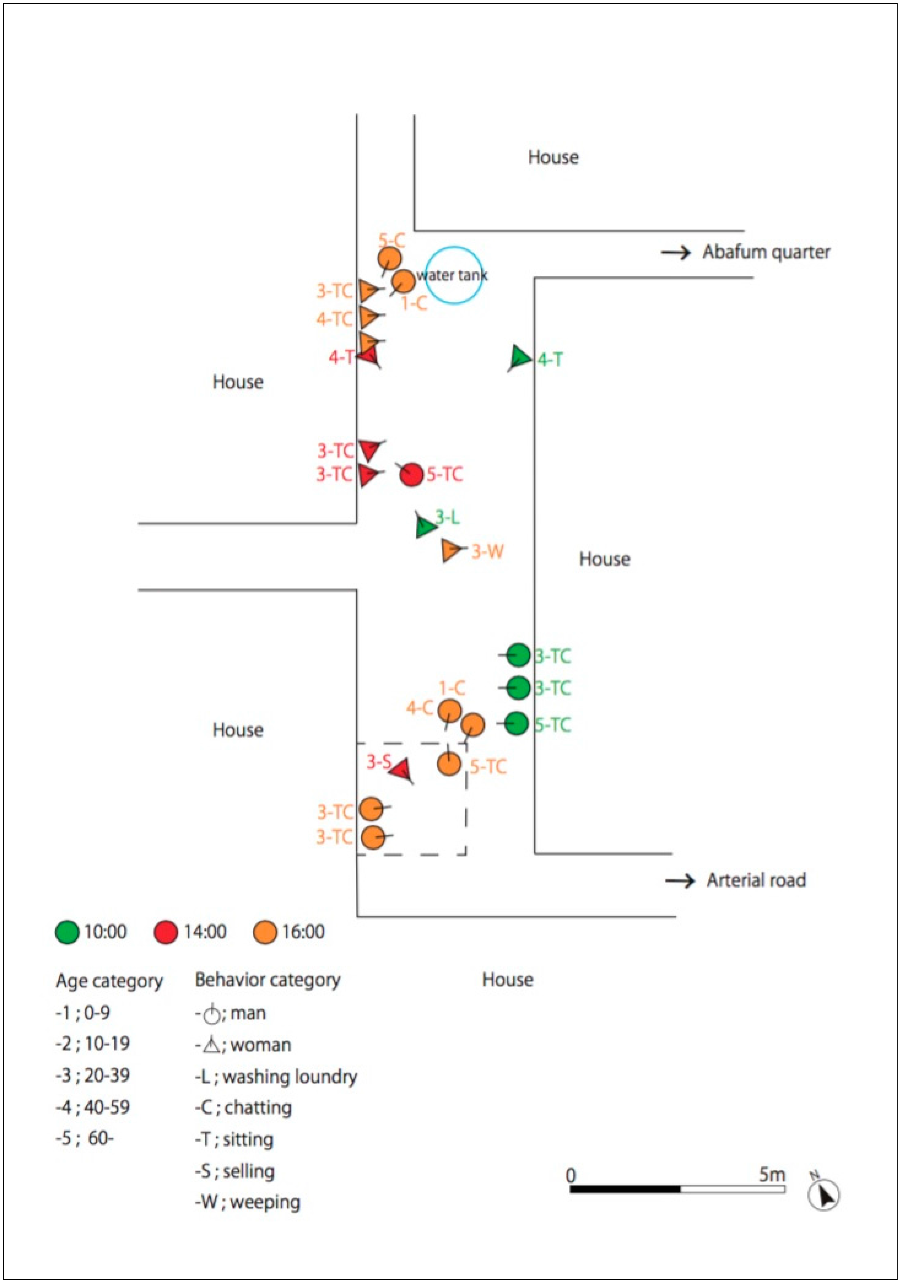 Urbansci 01 00013 g011