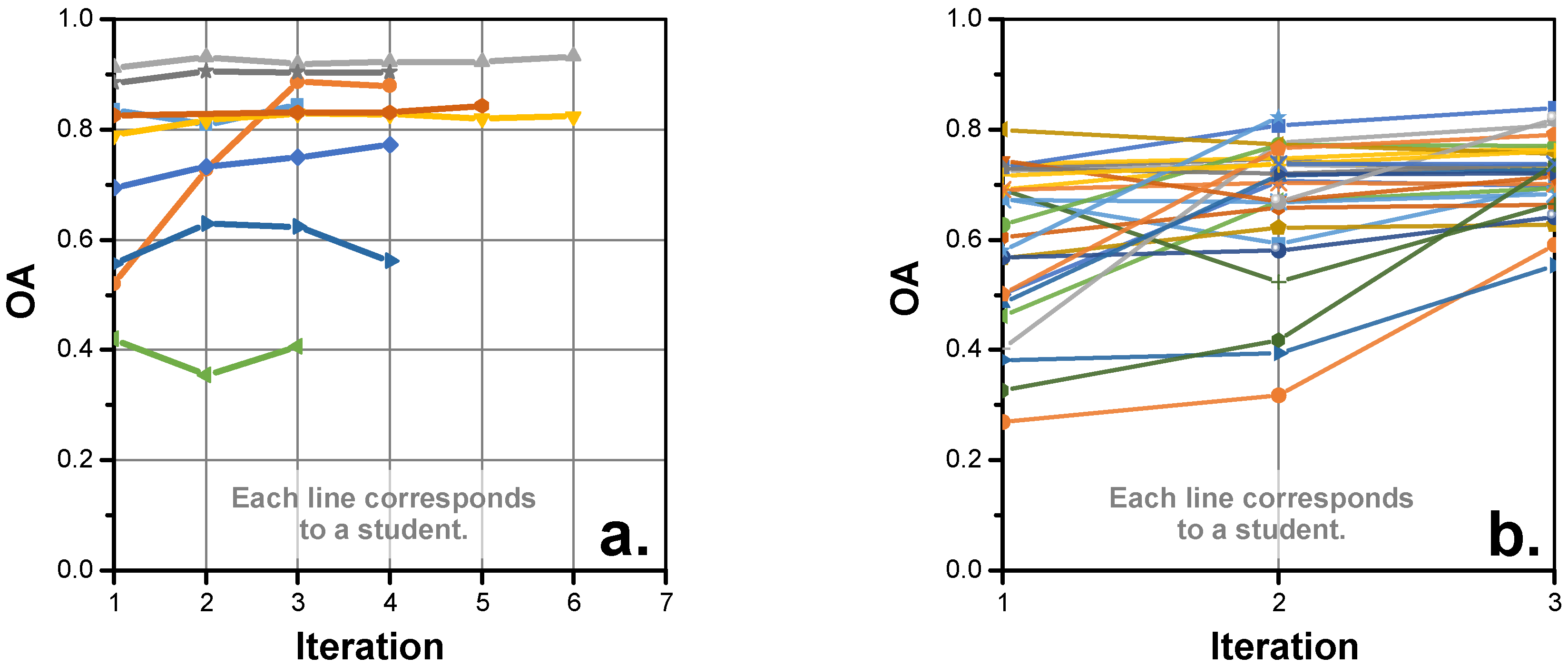 Urbansci 01 00015 g011