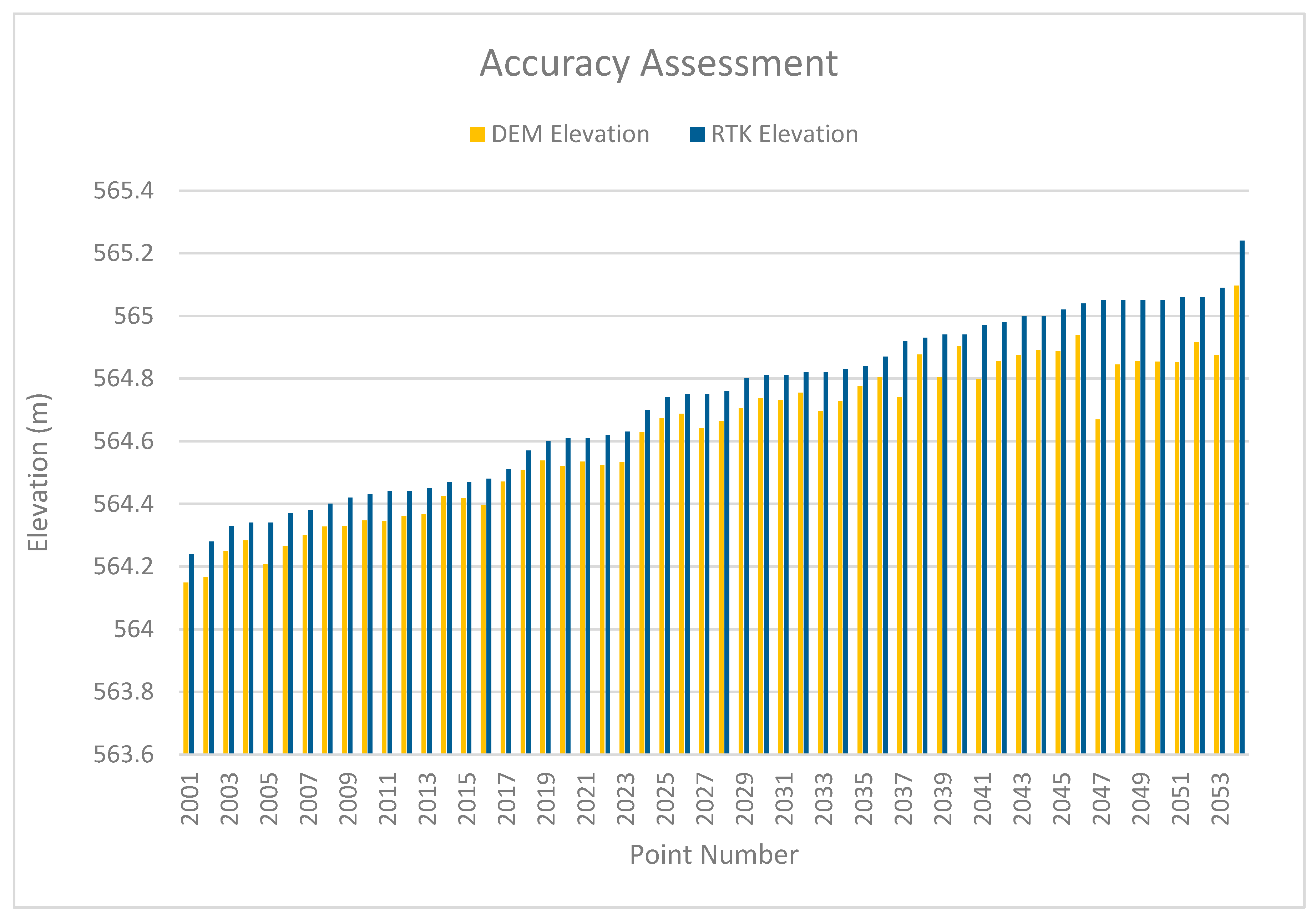 Urbansci 01 00020 g002