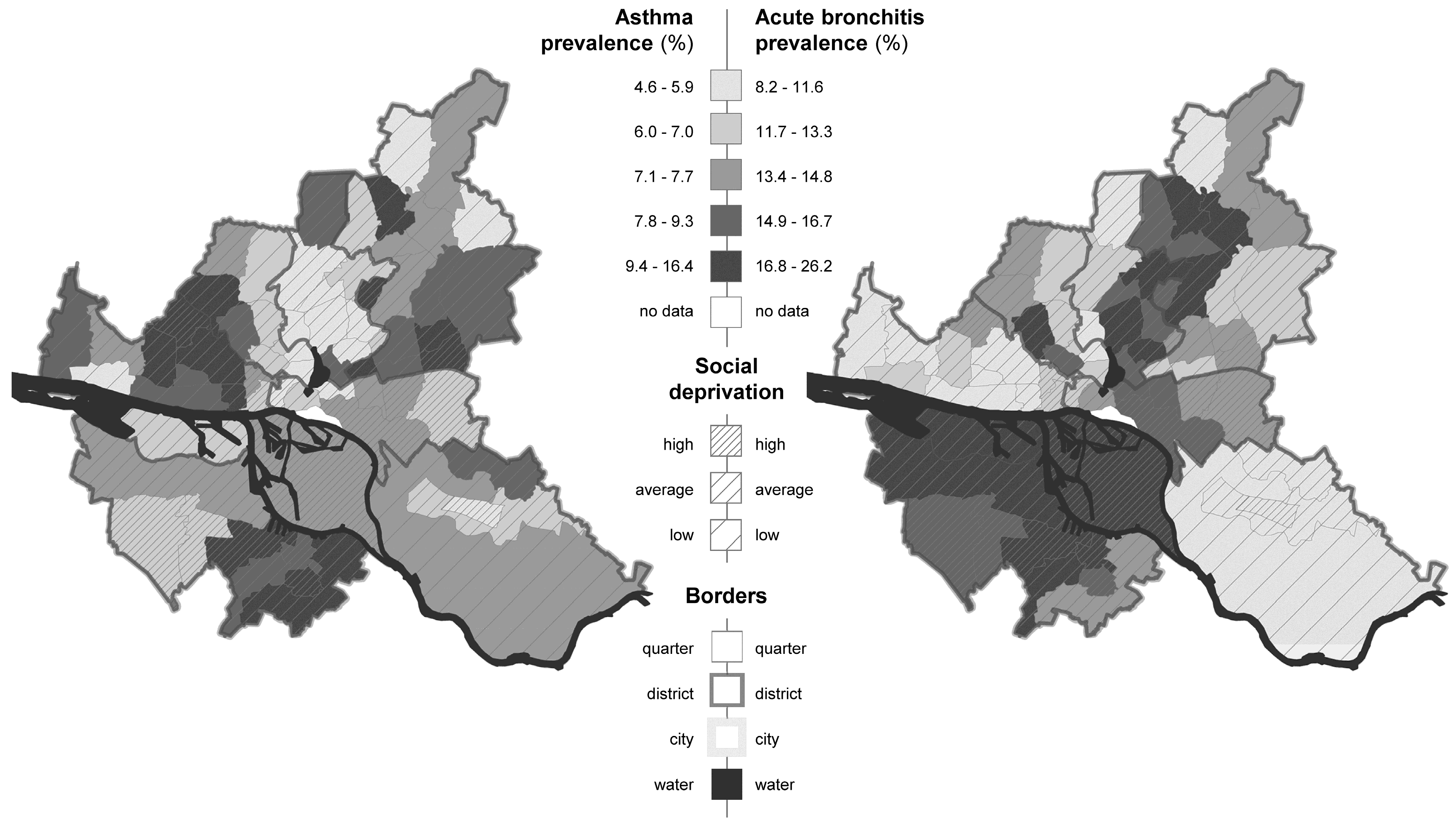 Urbansci 01 00027 g003