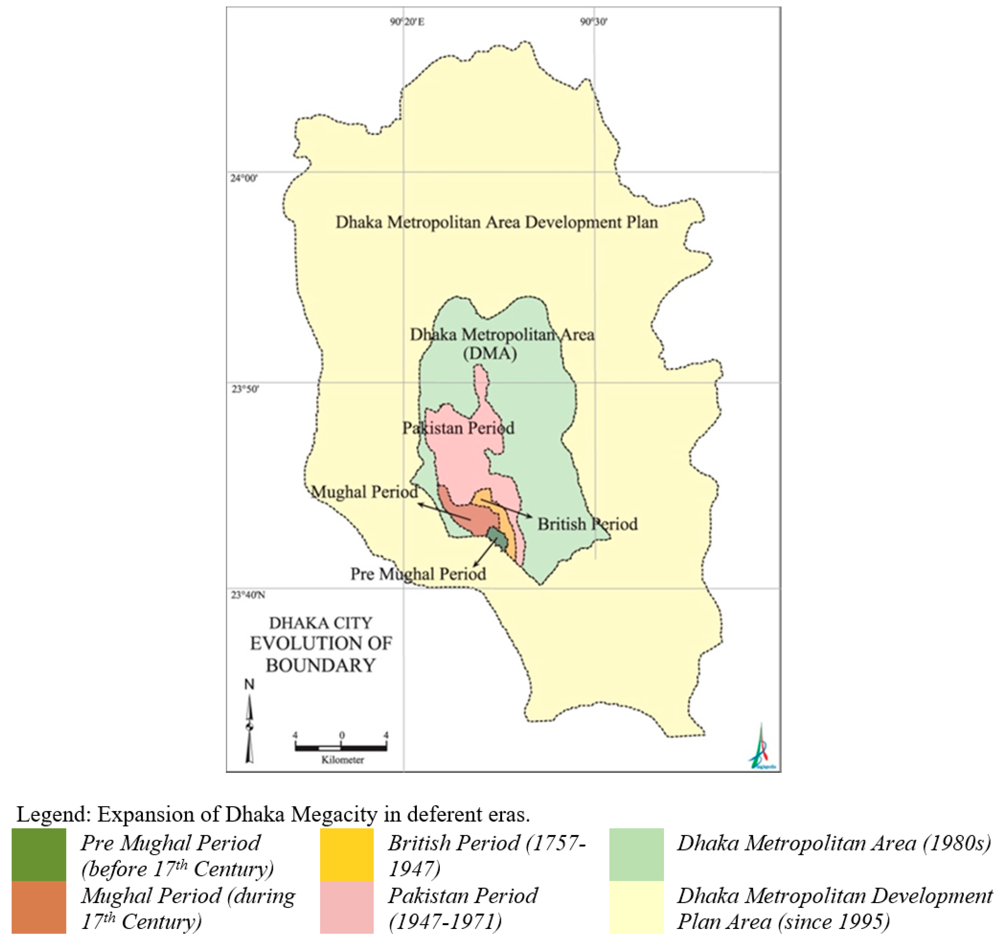 Urbansci 01 00031 g002