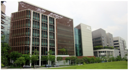 Urbansci 01 00033 i001