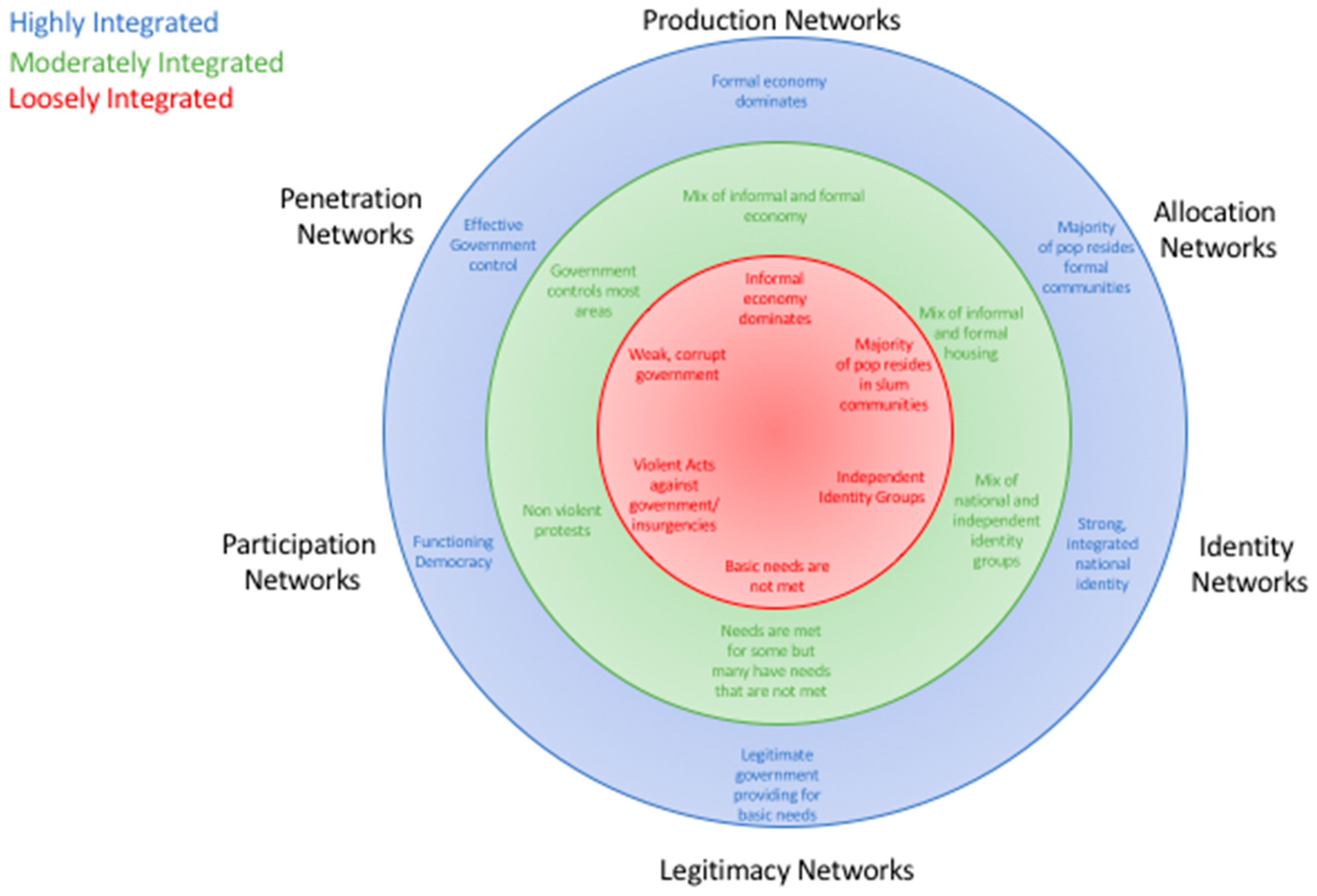 Urbansci 01 00040 g001