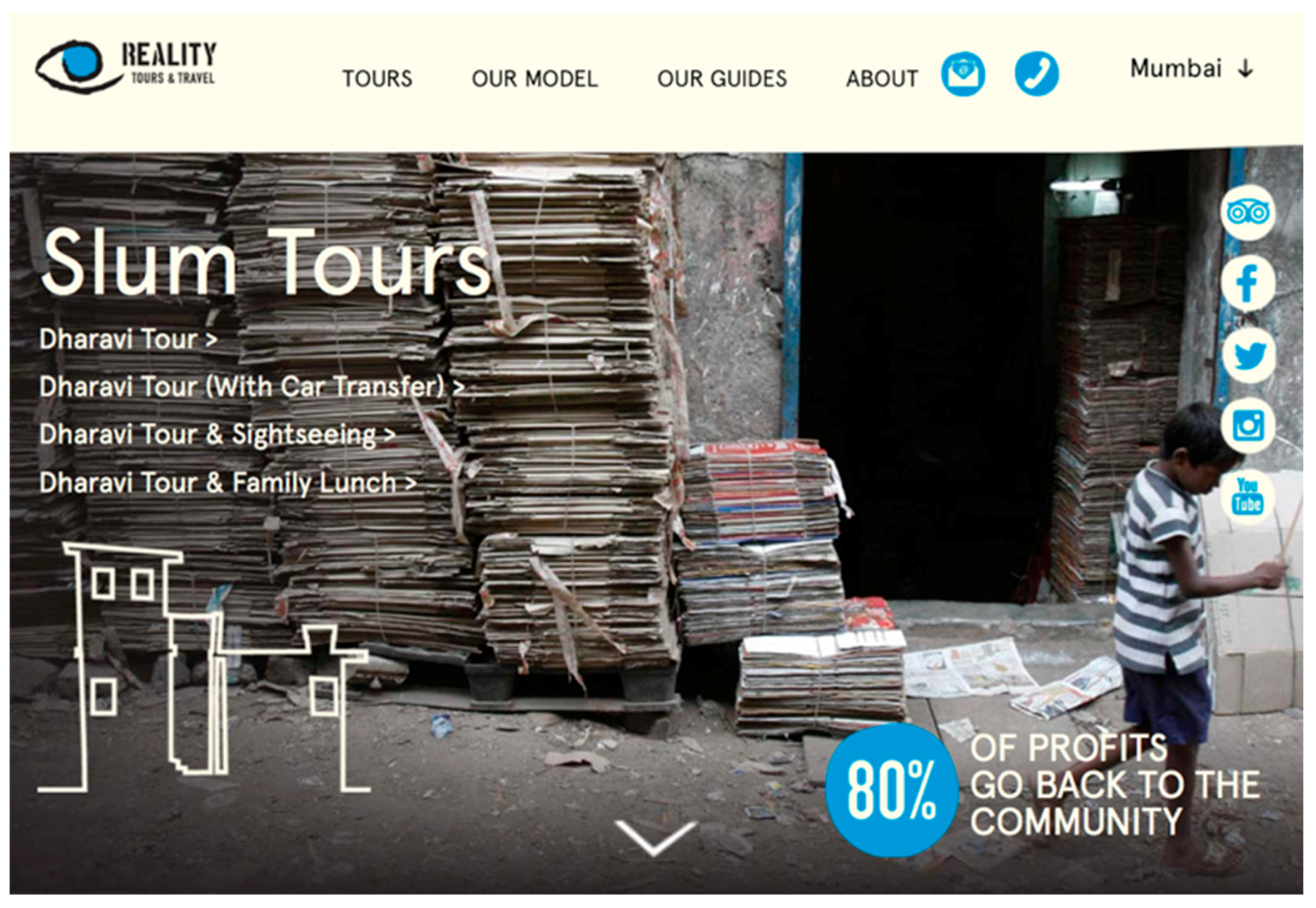 Urbansci 02 00008 g009