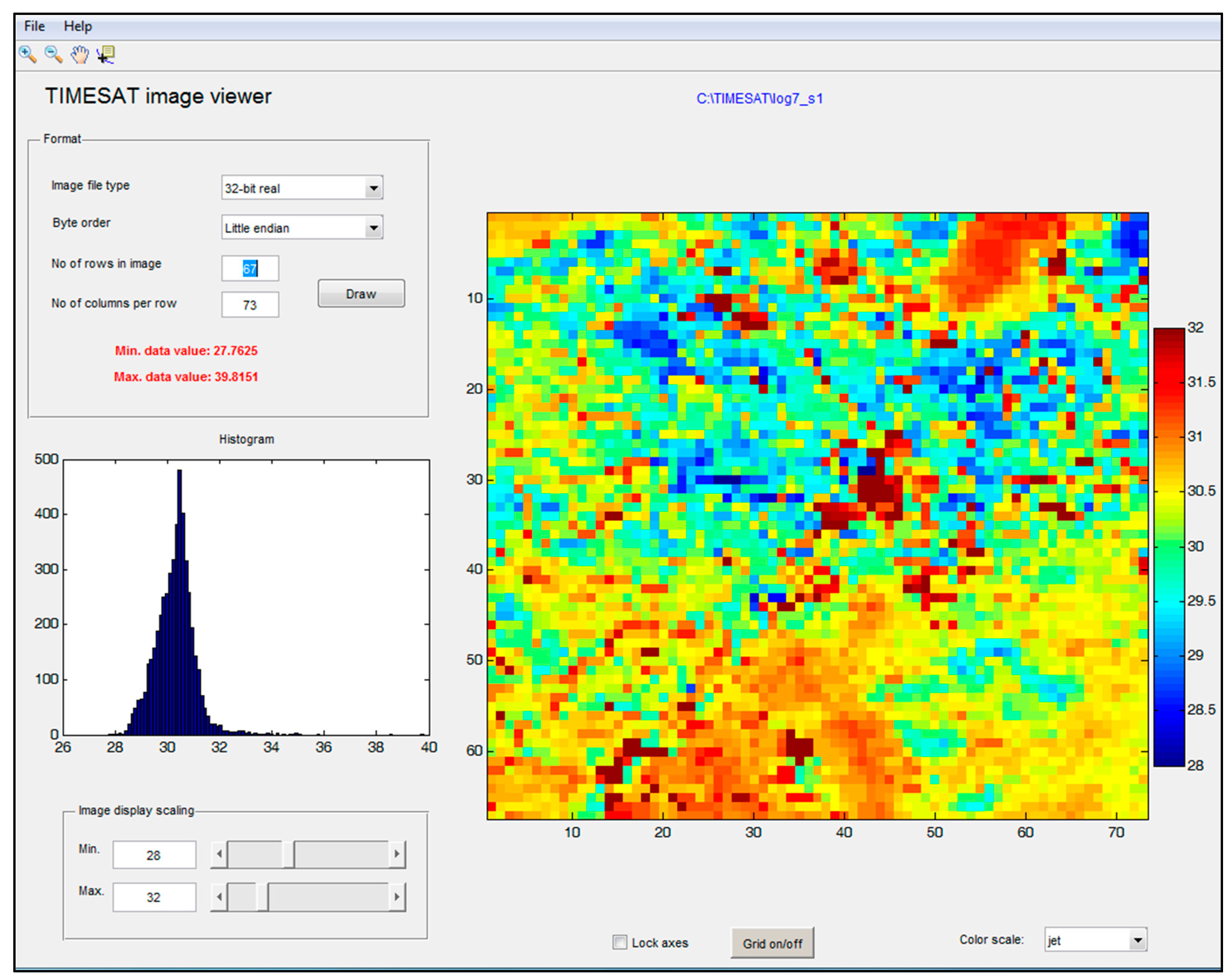 Urbansci 02 00026 g004