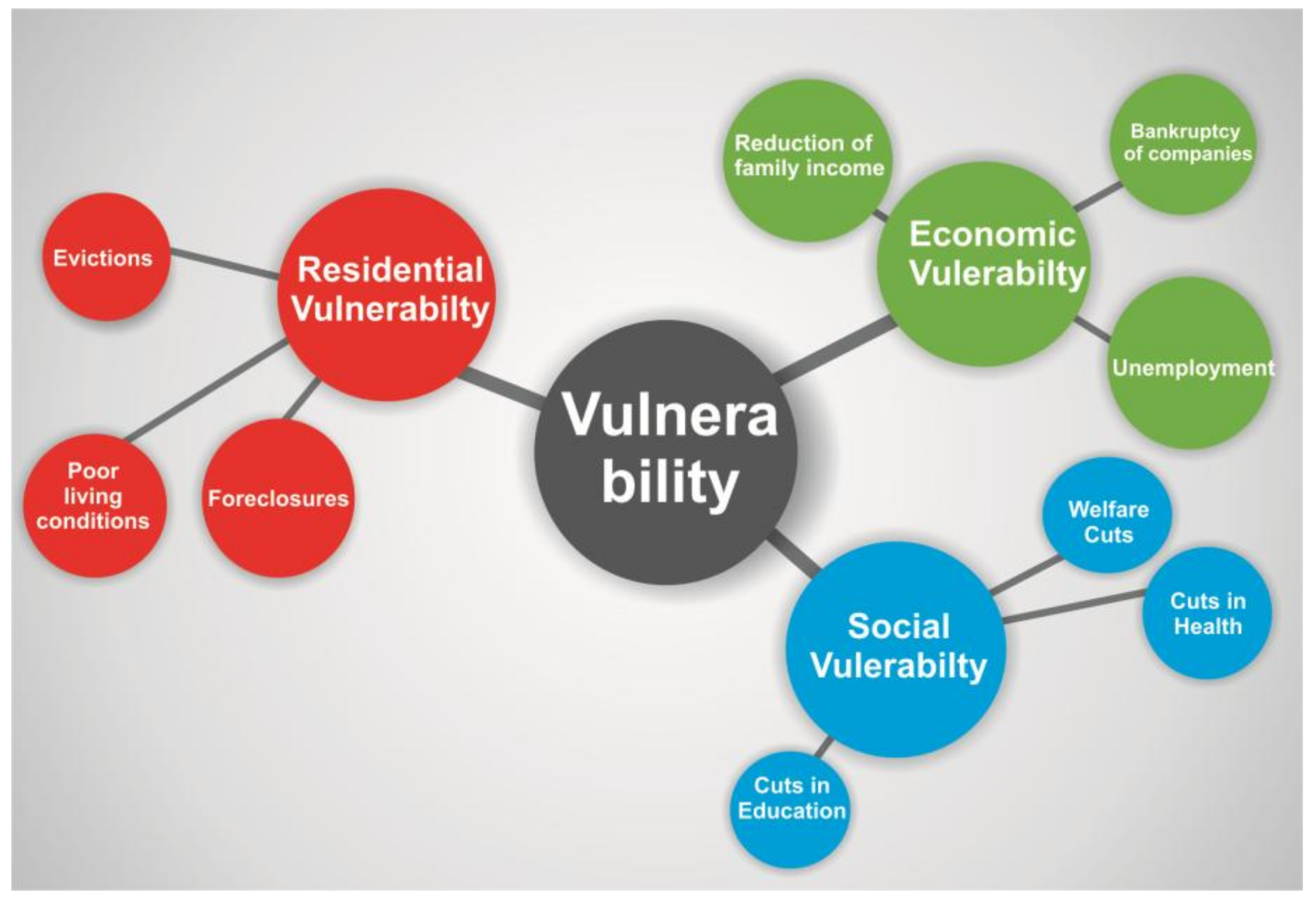 Urbansci 02 00037 g001