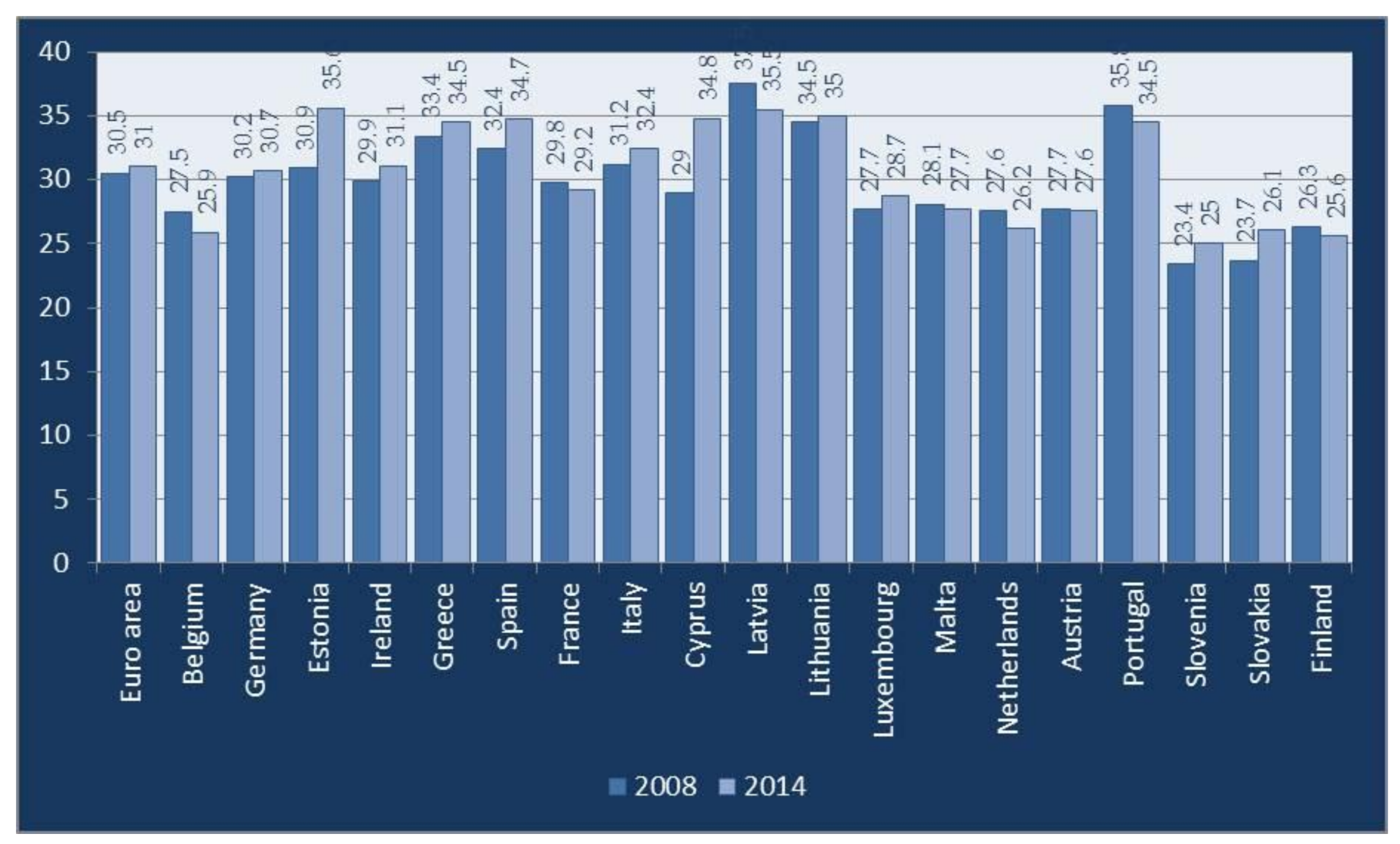 Urbansci 02 00037 g005