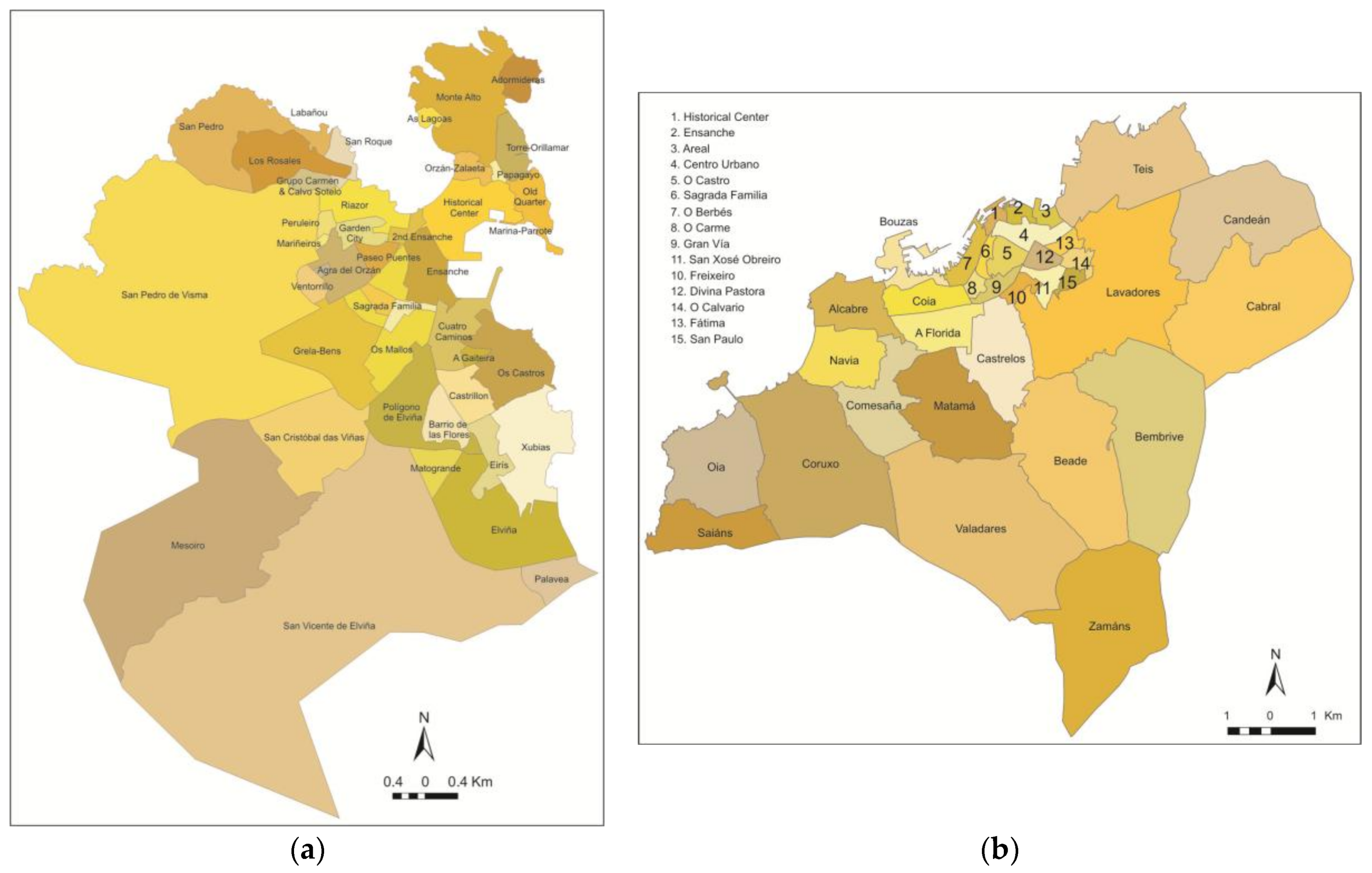 Urbansci 02 00037 g007