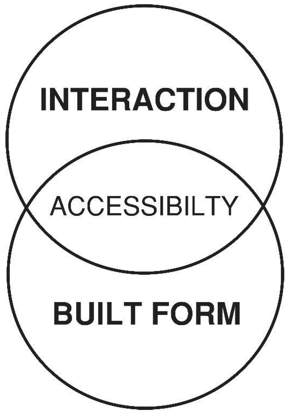 Urbansci 02 00041 g001