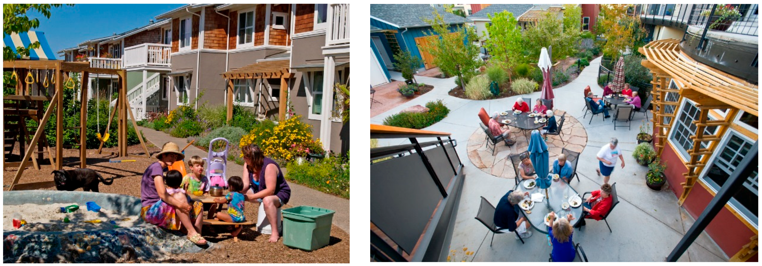 Urbansci 02 00051 g007