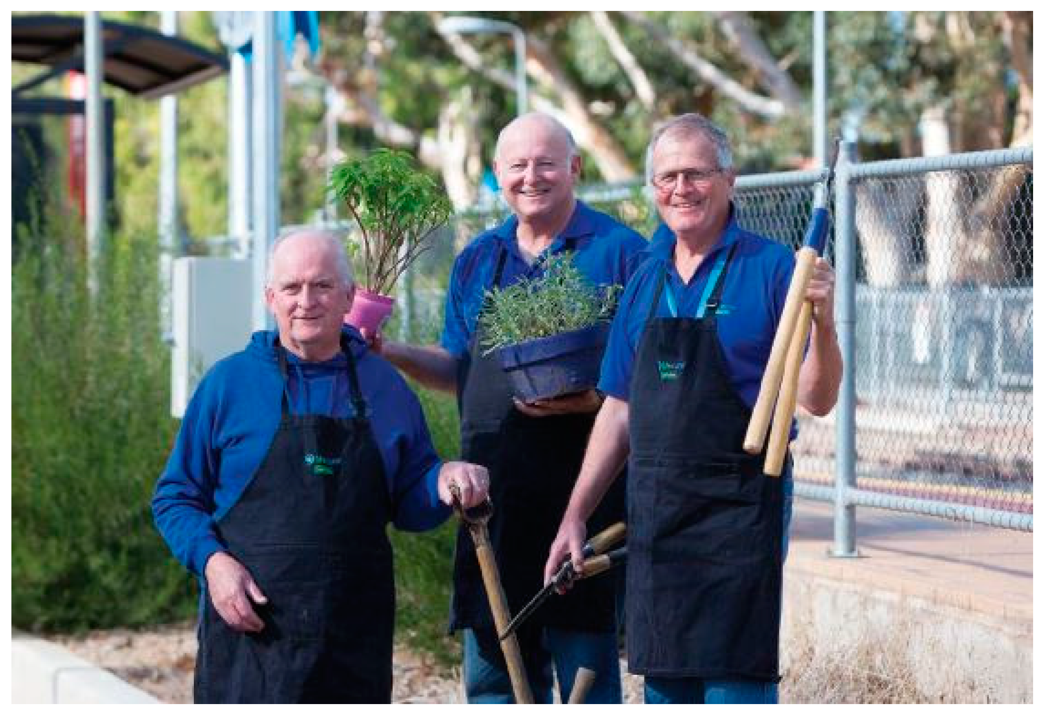 Urbansci 02 00051 g008