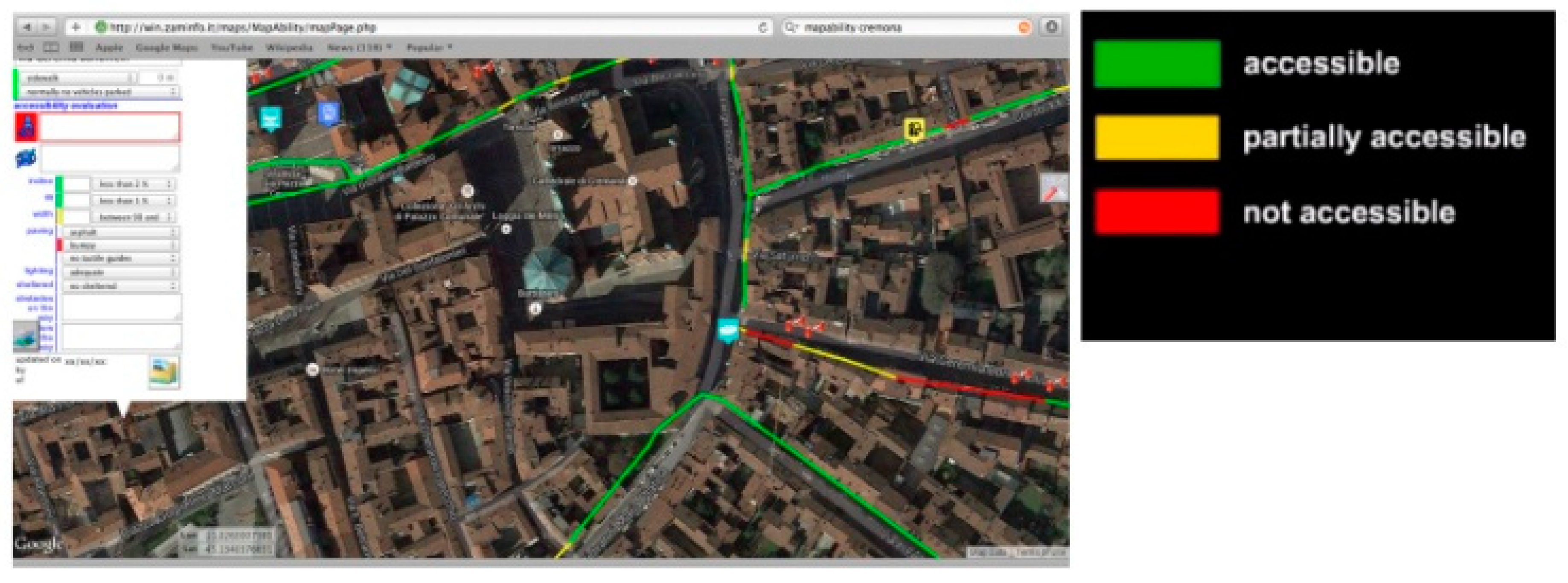 Urbansci 02 00052 g002