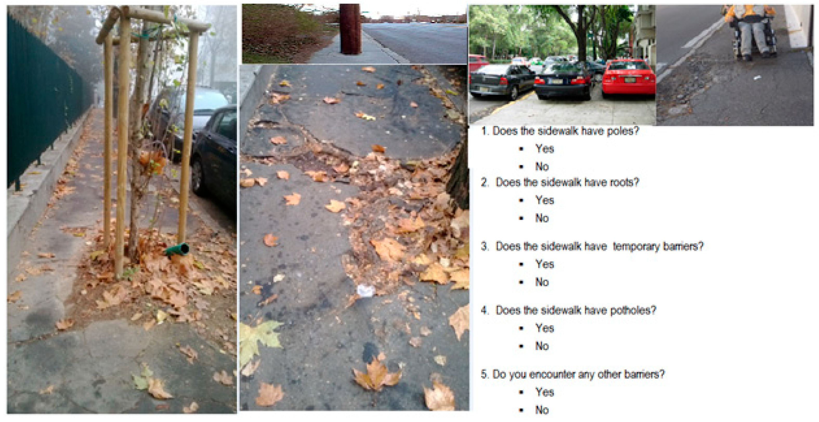 Urbansci 02 00052 g003