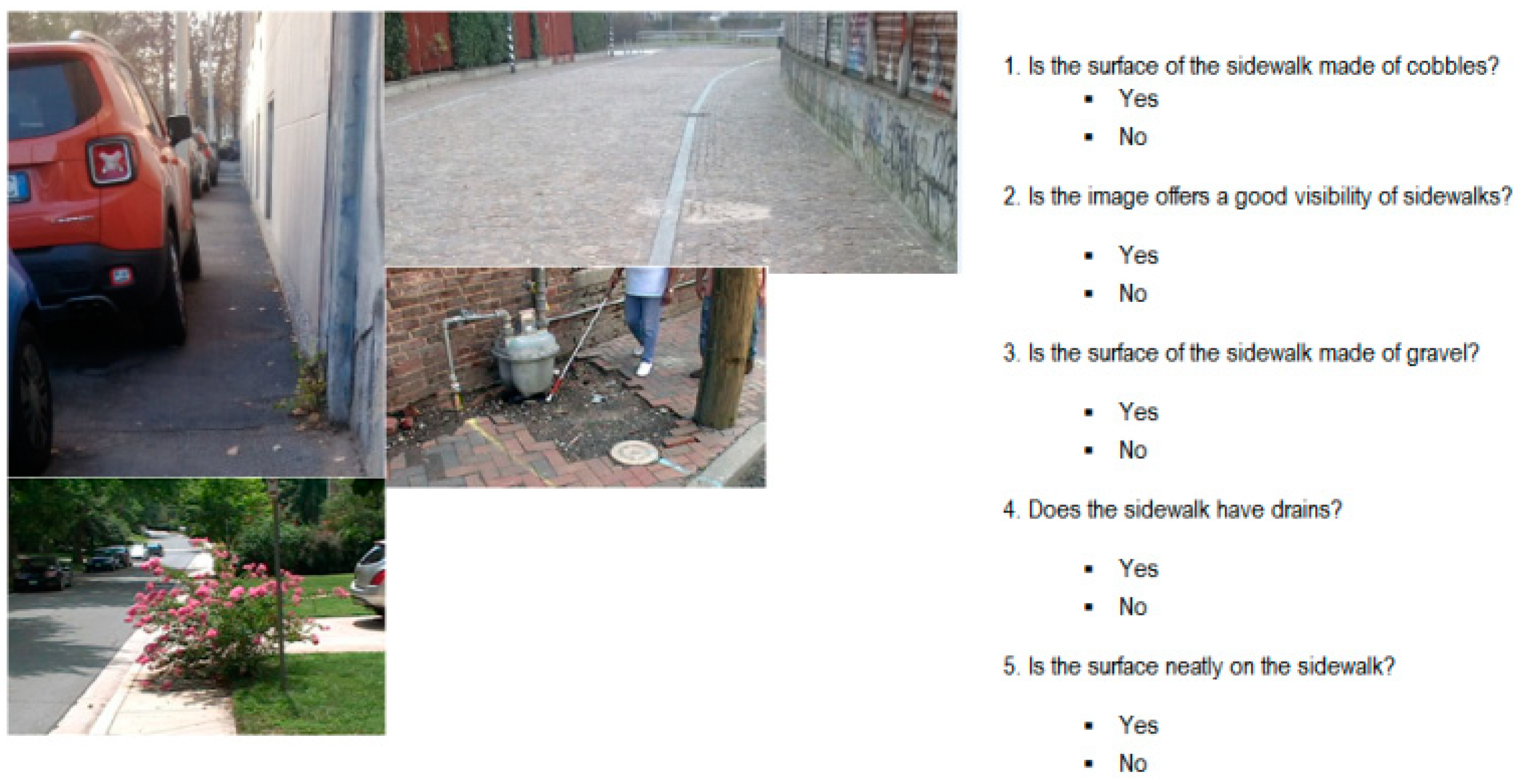 Urbansci 02 00052 g004