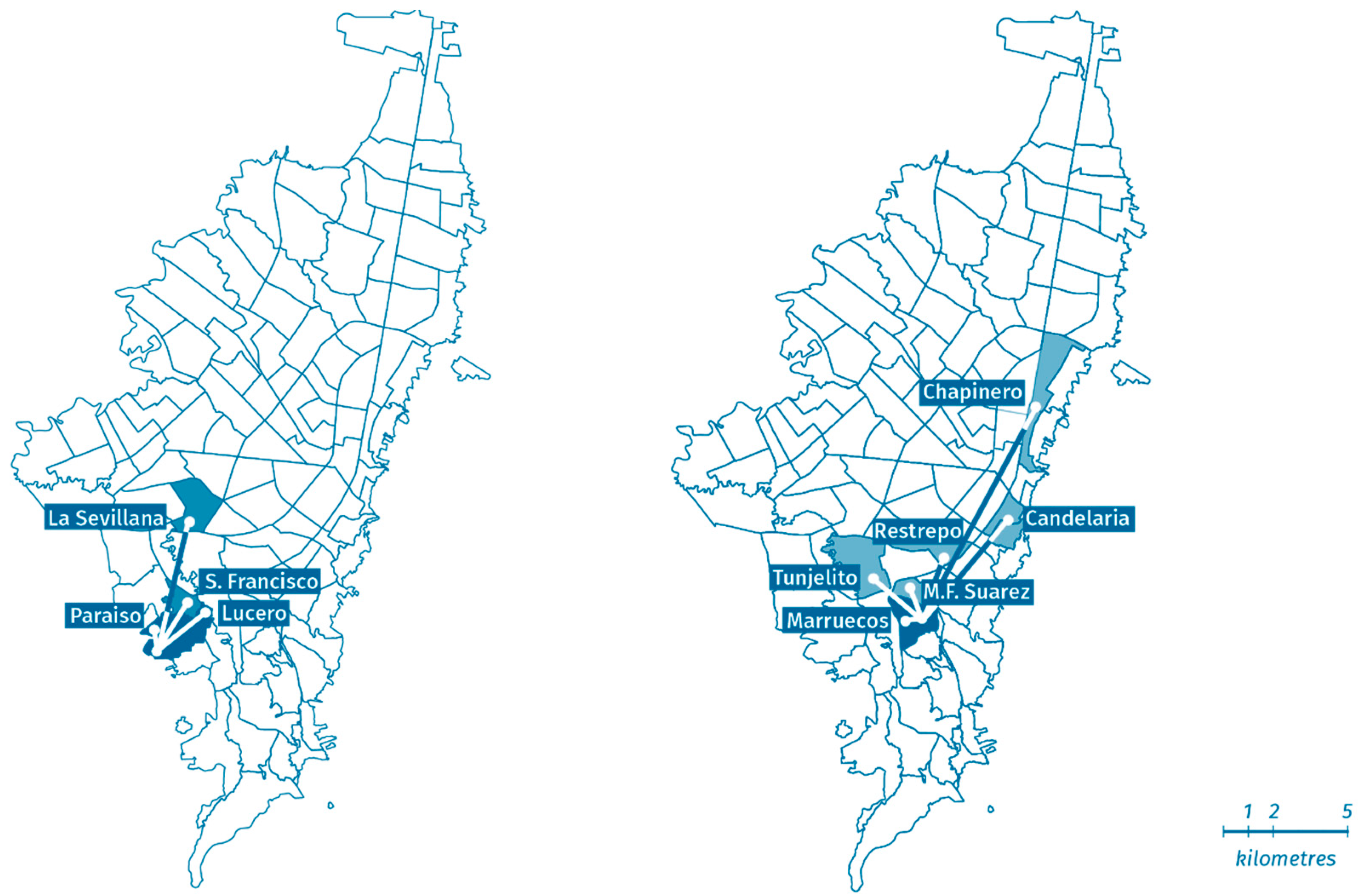 Urbansci 02 00054 g004