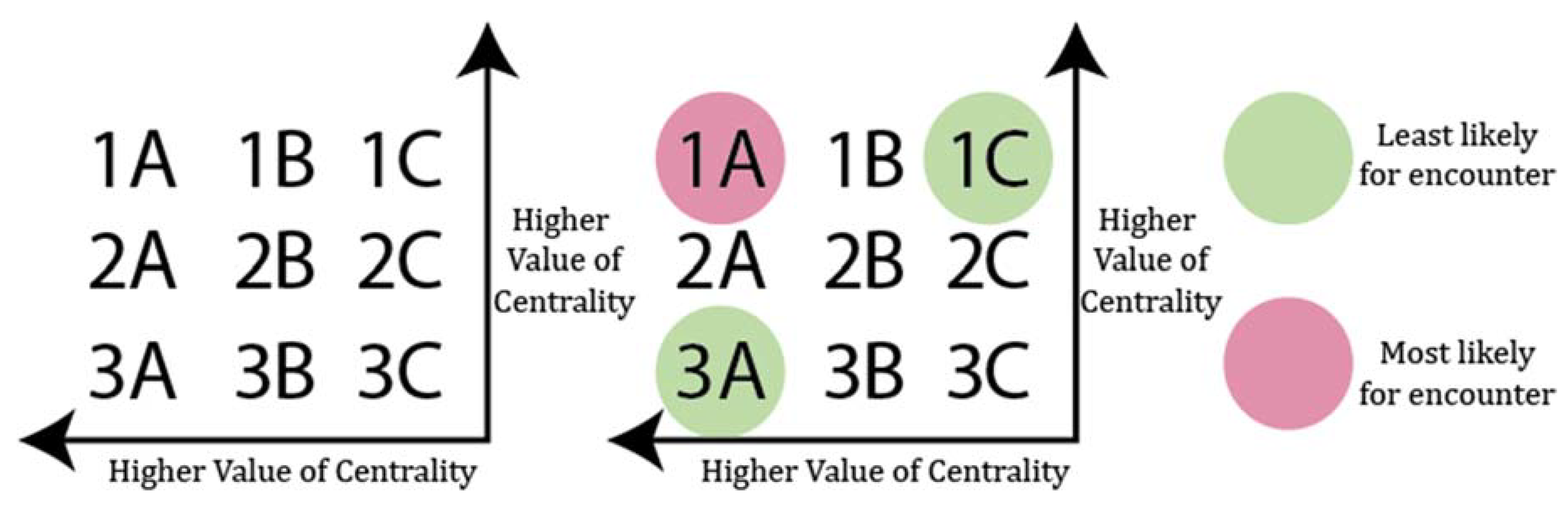 Urbansci 02 00055 g007