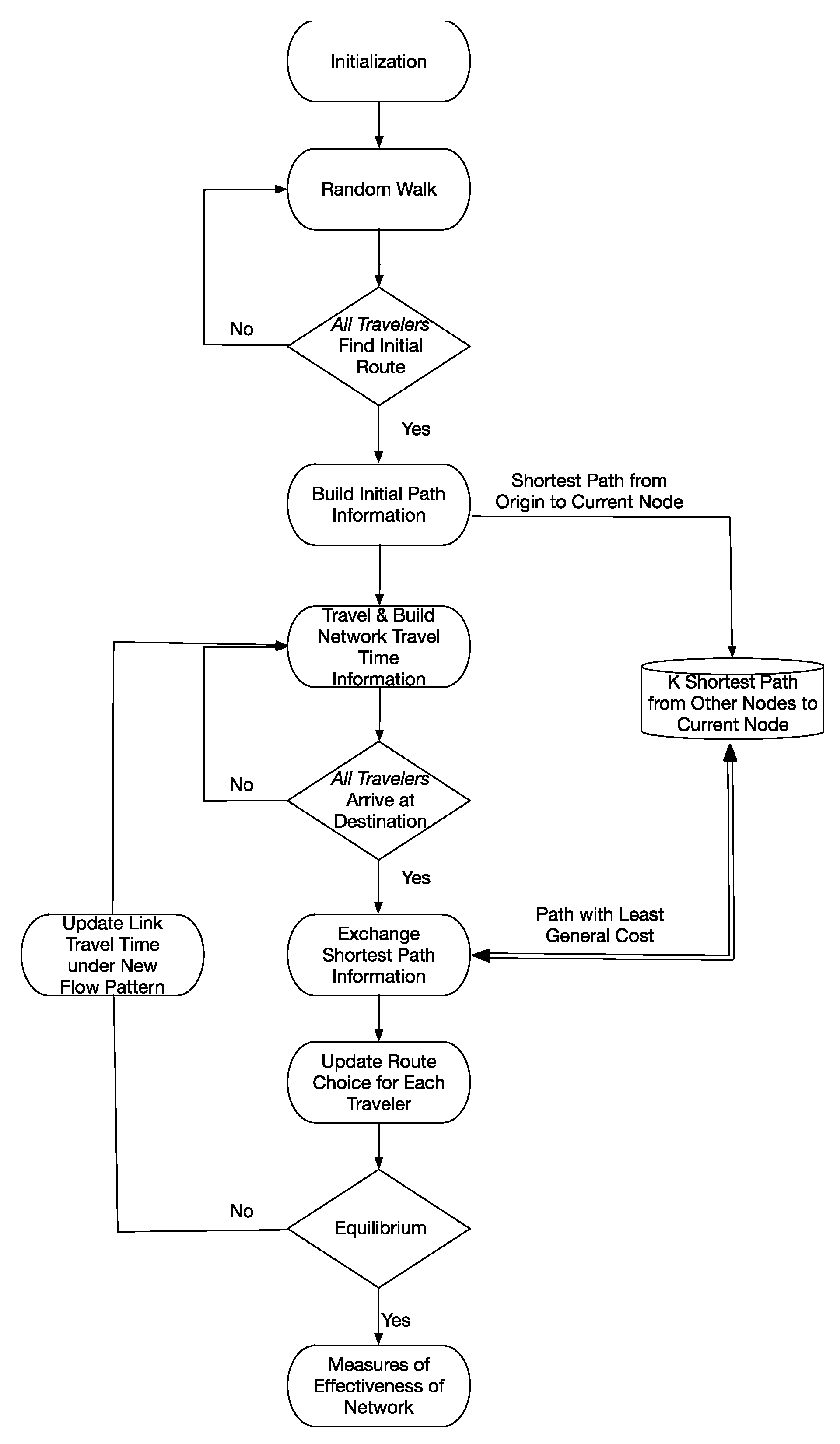 Urbansci 02 00058 g002