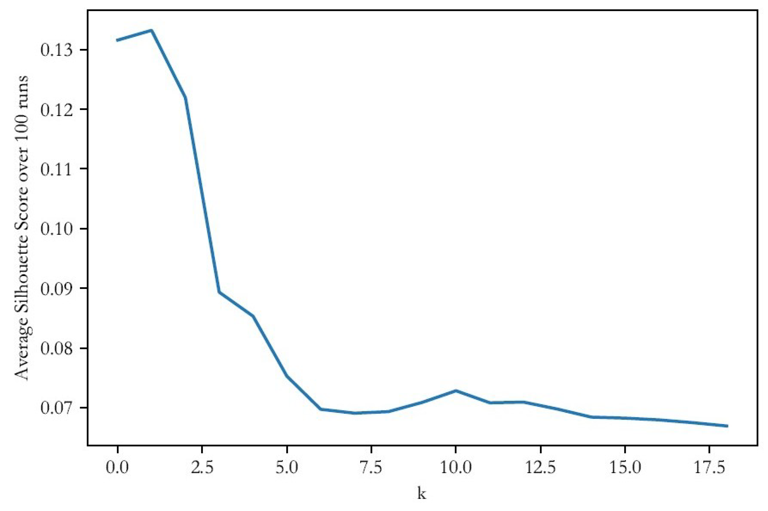 Urbansci 02 00071 g003