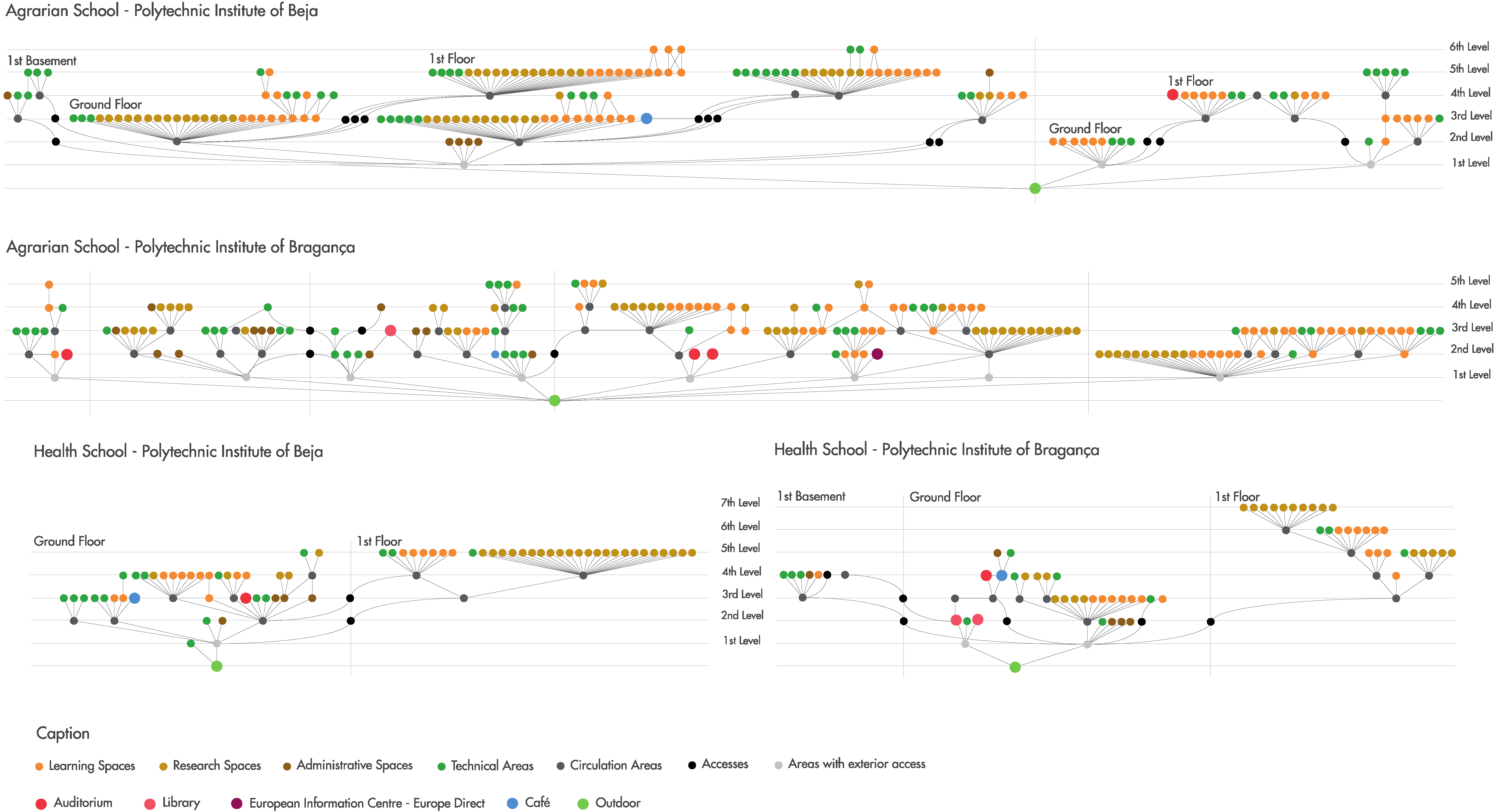 Urbansci 02 00075 g006