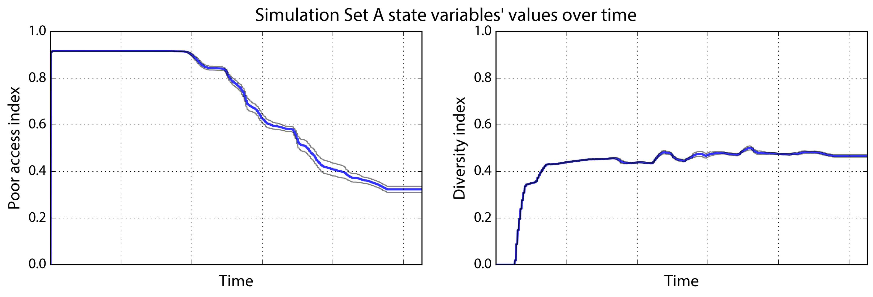 Urbansci 02 00076 g002
